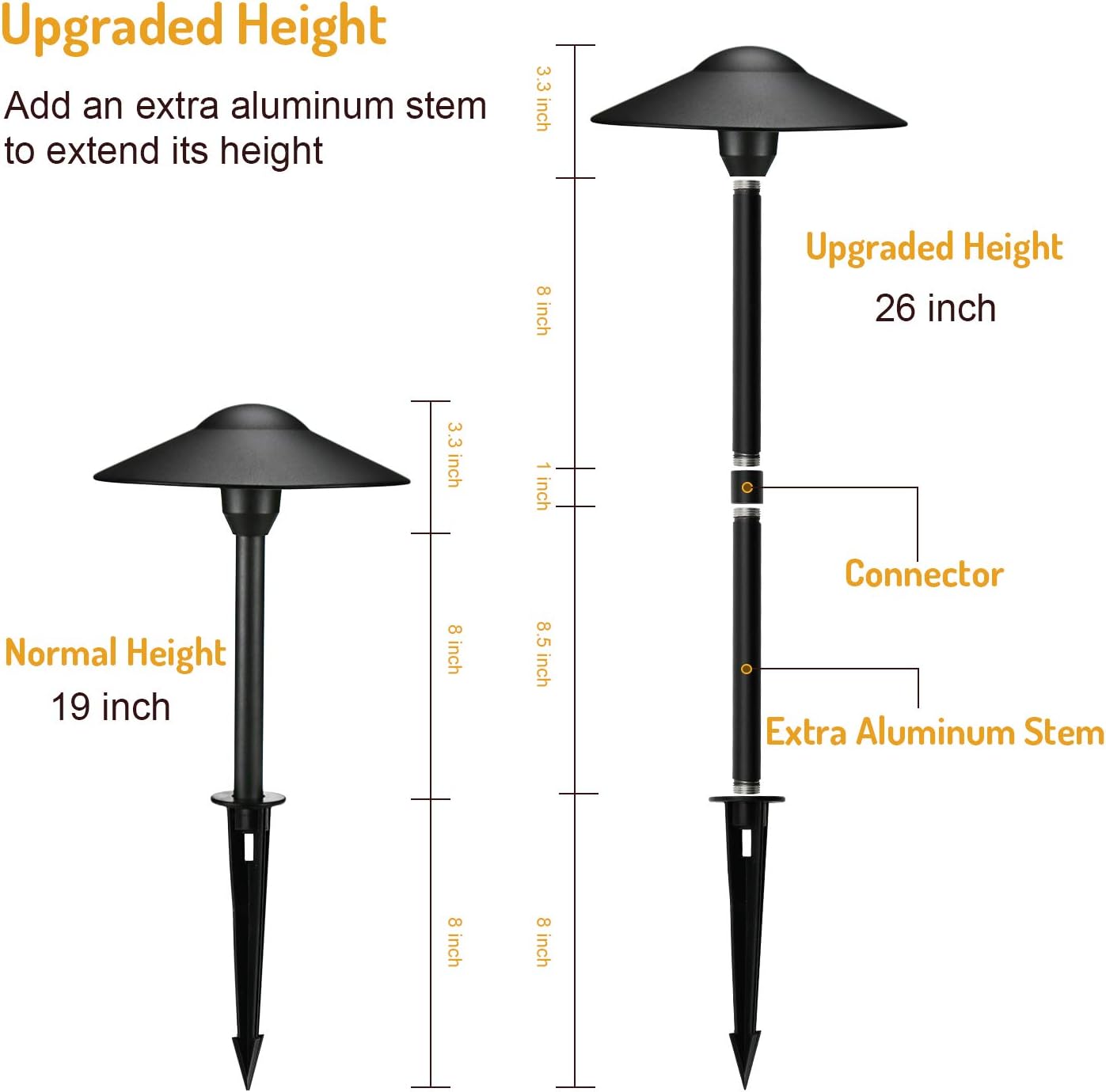 Lumina Lighting LED Low Voltage Landscape Cast-Aluminum Path and Area Light Outdoor 3W G4 LED Bulb Included - Black PAL0101-BKLED