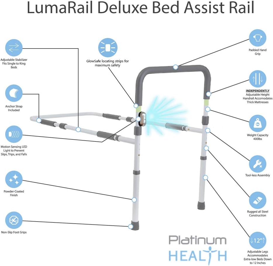 LumaRail Bed Assist Rail, Support Bar Handle. Includes LED Motion Sensor Nightlight + FREE Anchor Strap. New Model works with LOW BEDS and ADJUSTABLE HEIGHT TOP-RAIL ACCOMMODATES THICK MATTRESSES Pack of 2
