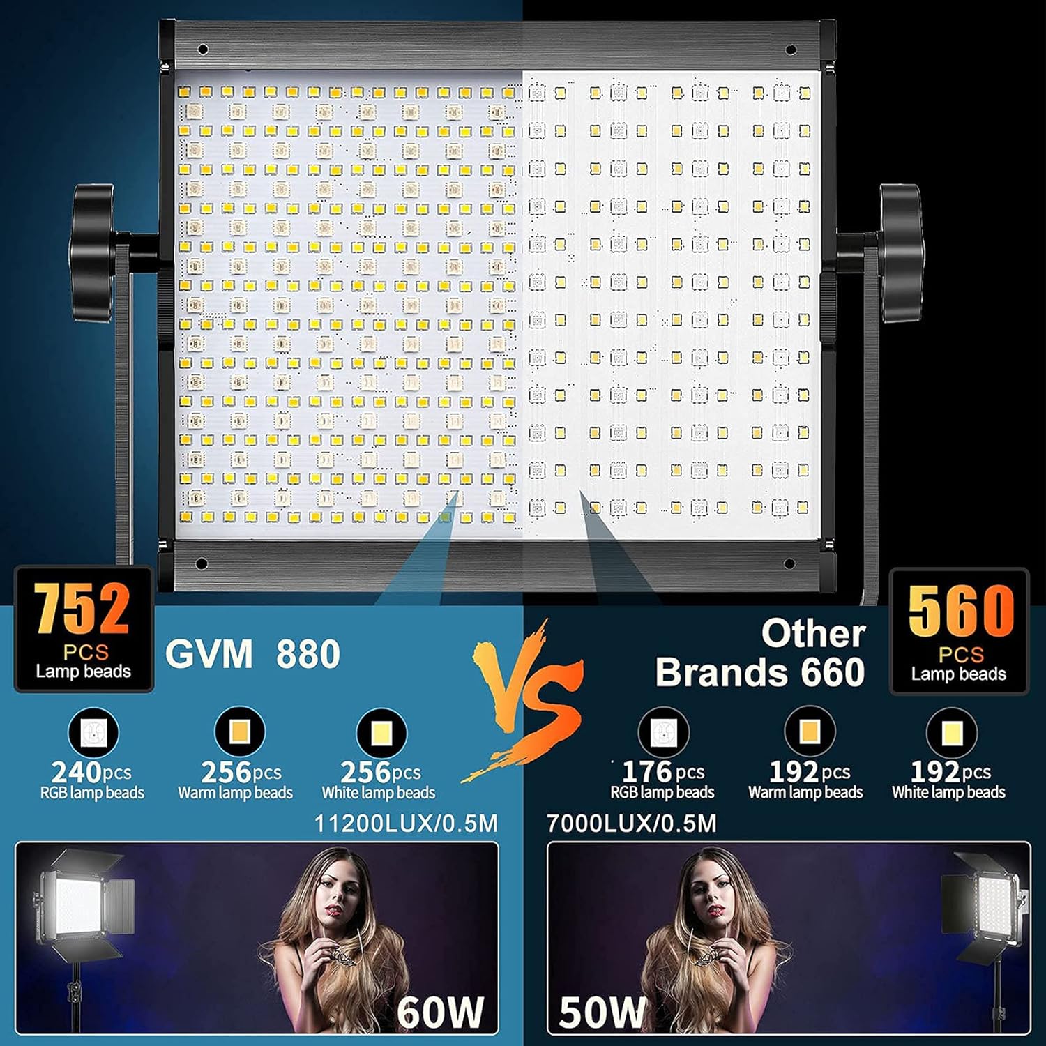GVM RGB LED Video Light with Bluetooth Control, 60W Photography Studio Lighting Kit with Stands, 2-Packs 880RS Dimmable Led Panel Light for Youtube, Streaming, Gaming, 8 Applicable Scenes, CRI97