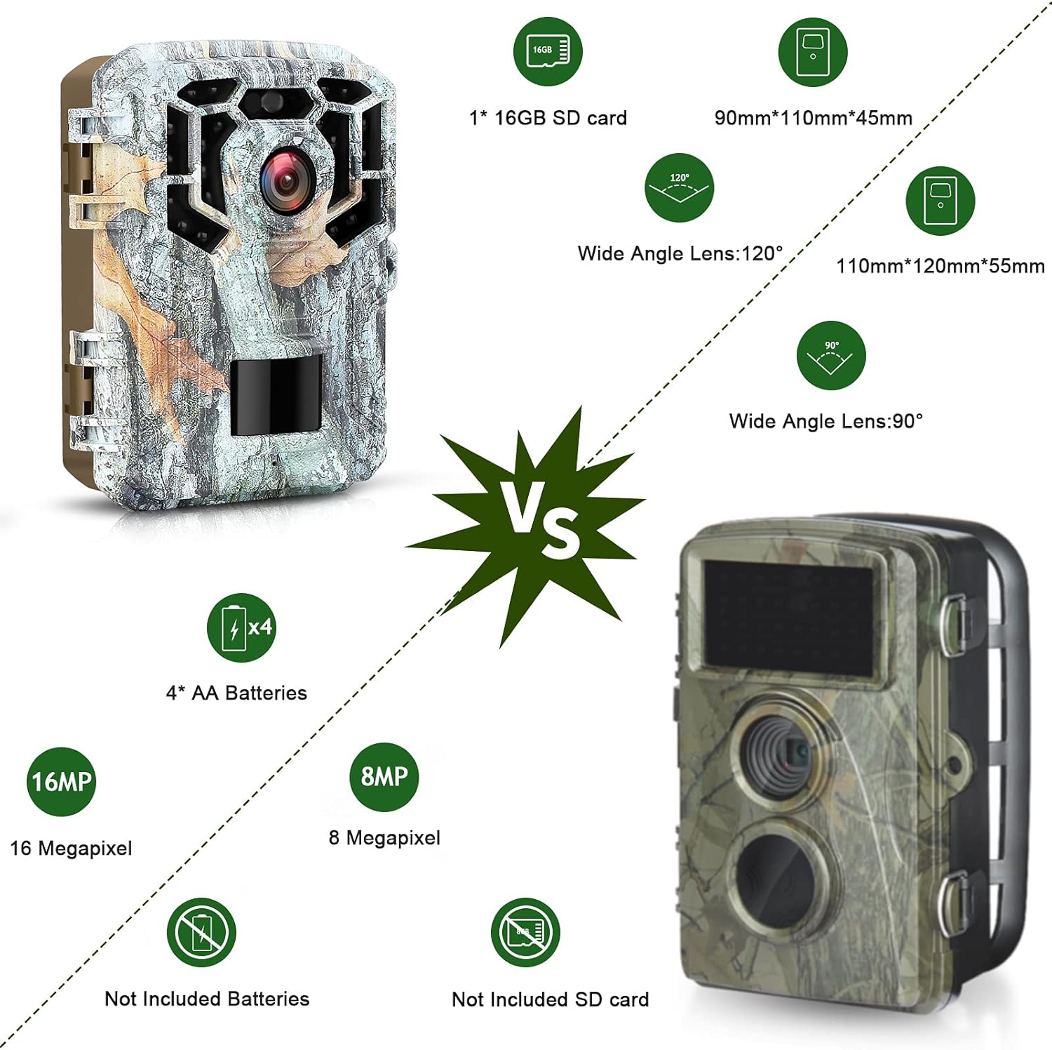 HAWKRAY Trail Camera,1080P 16MP Mini Hunting Game Cameras with 16GB SD Card and 4 Batteries 120° Wide-Angle Night Vision Motion Sensor 0.2s Trigger Speed Small Trail Game Cam IP65 Waterproof 2.0