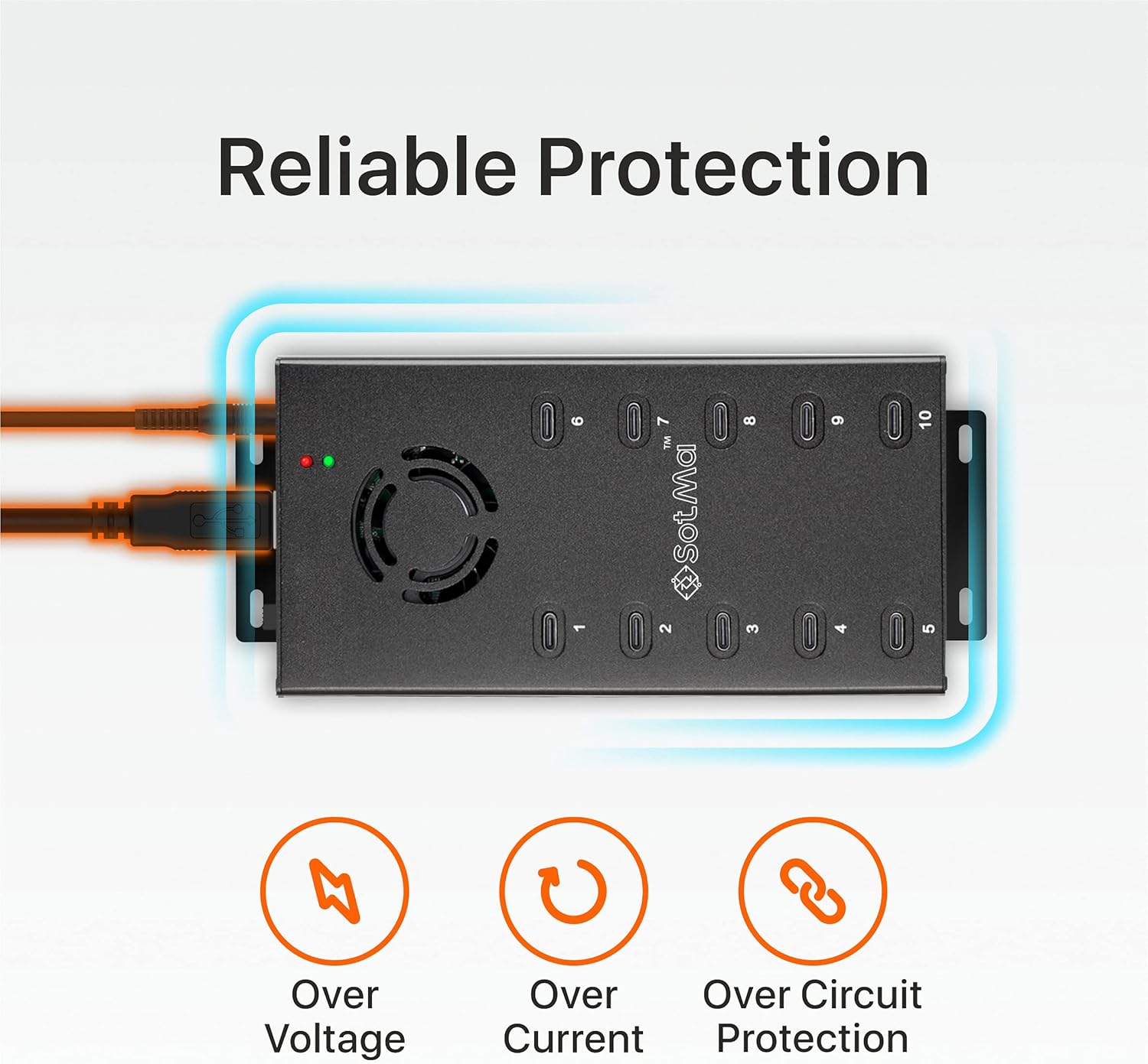 SotMa 10 Port USB C 2.0 Hub - USB Type C Hub Charger - Multi-Port USB-C Hub - Powered USB C Expander for Mining - USB C Charging Splitter with 12V 10A Power Adapter, LEDs, Mounting Bracket - Black