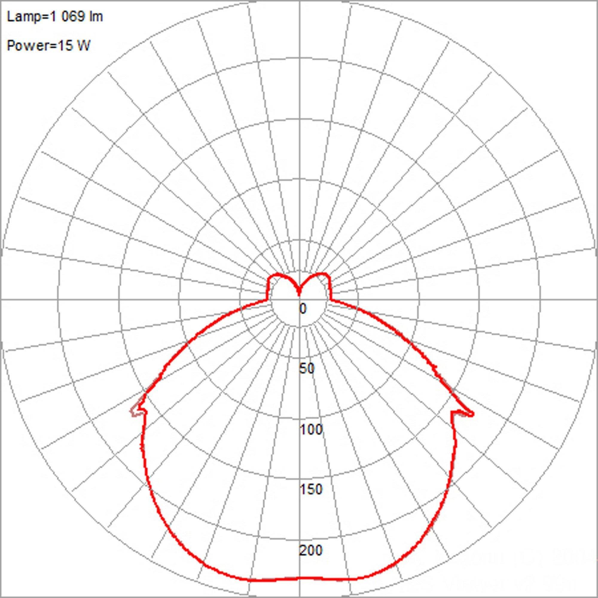 Access Lighting 50120LEDD-BS/OPL Tara Flush Mount