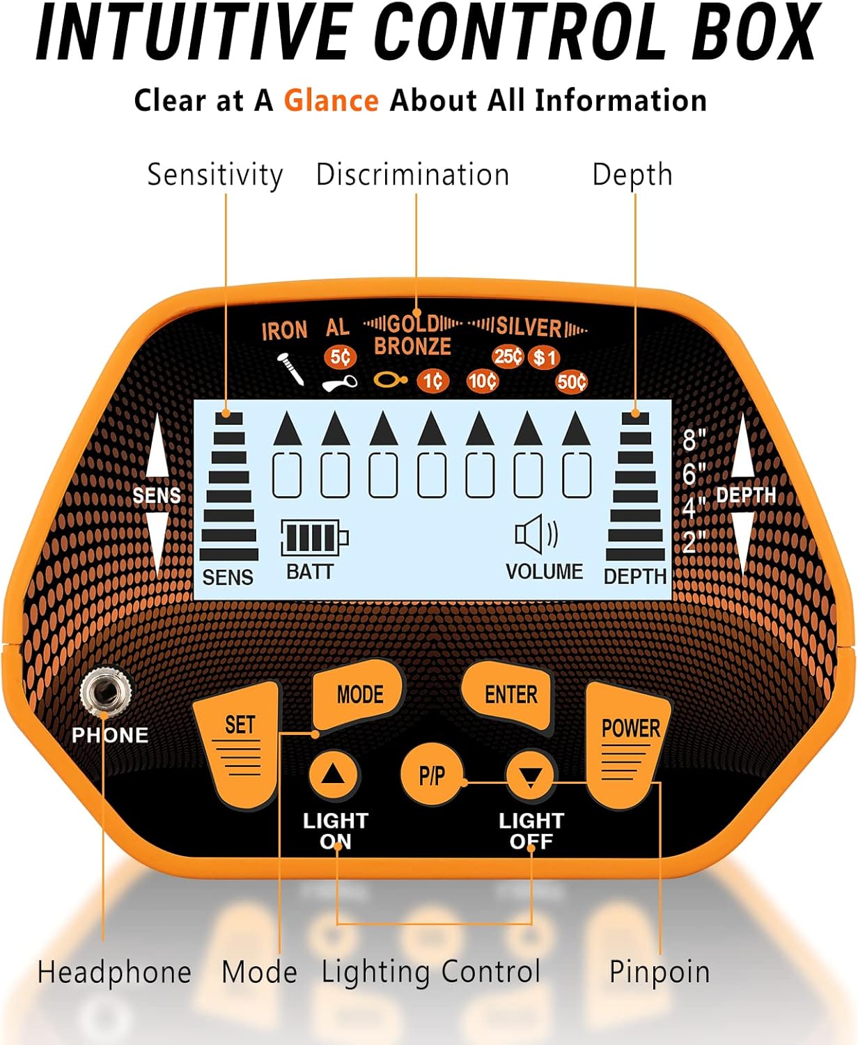 SUNPOW Metal Detector for Adults & Kids, High Accuracy Adjustable Waterproof Metal Detector, Big LCD Display with Adjustable Light, with Pinpoint & All Metal & DISC Mode, 10