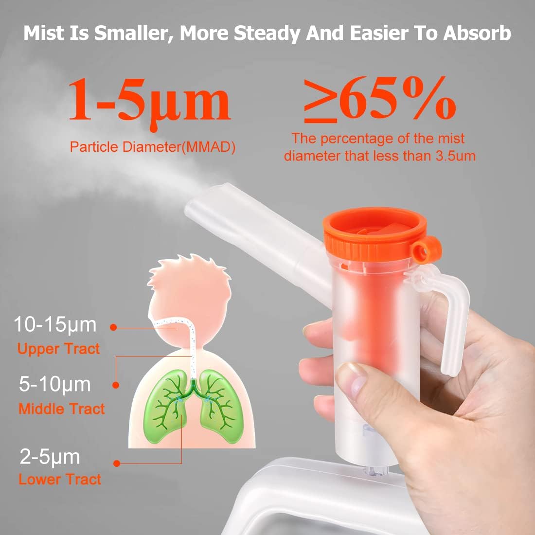 Professional Home Use Machine, Portable Desktop Personal Vaporizer For Adults and Kids