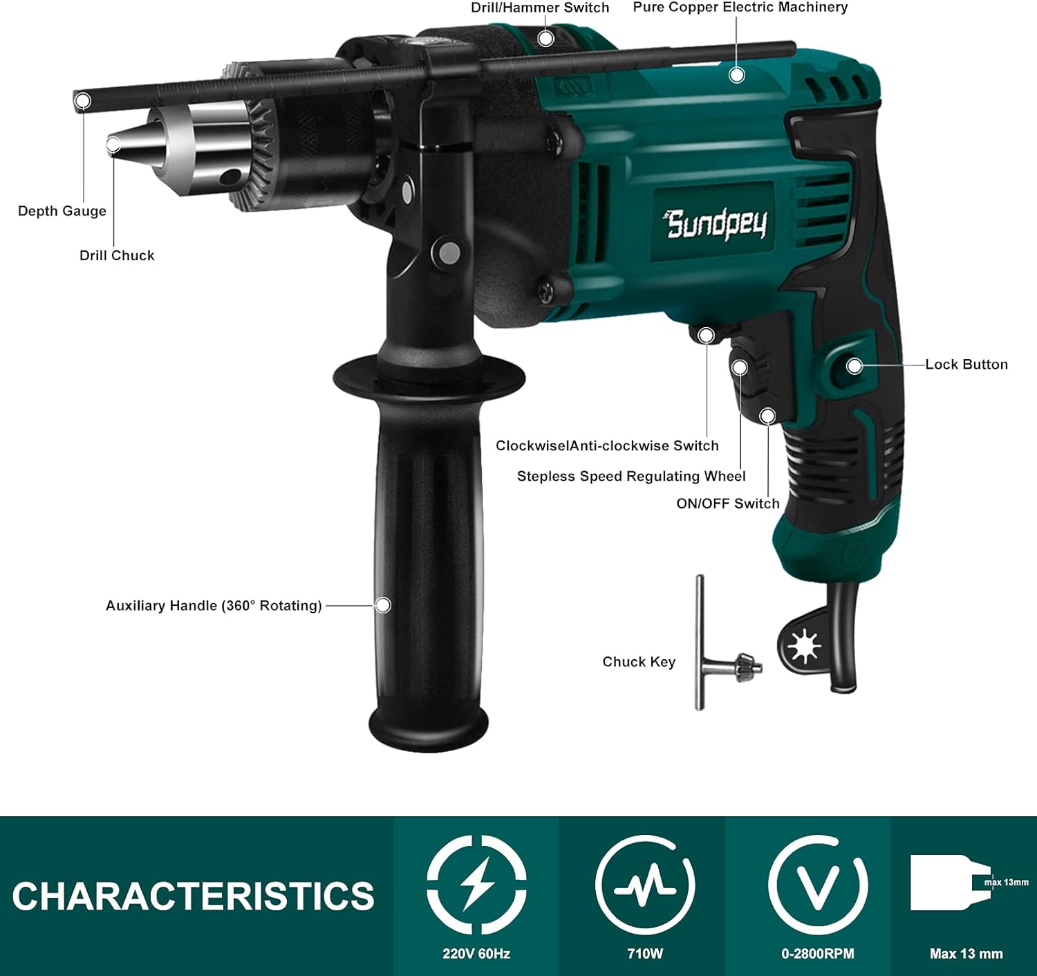 Electric Corded Power Hammer Drills - 1/2 Inch 710W Variable Speed 0-2800rpm 80Pcs Set Corded Hammer Impact Drill Two Mode Rotating Handle Depth Gauge for Home Improvement Construction Concrete Pack of 2