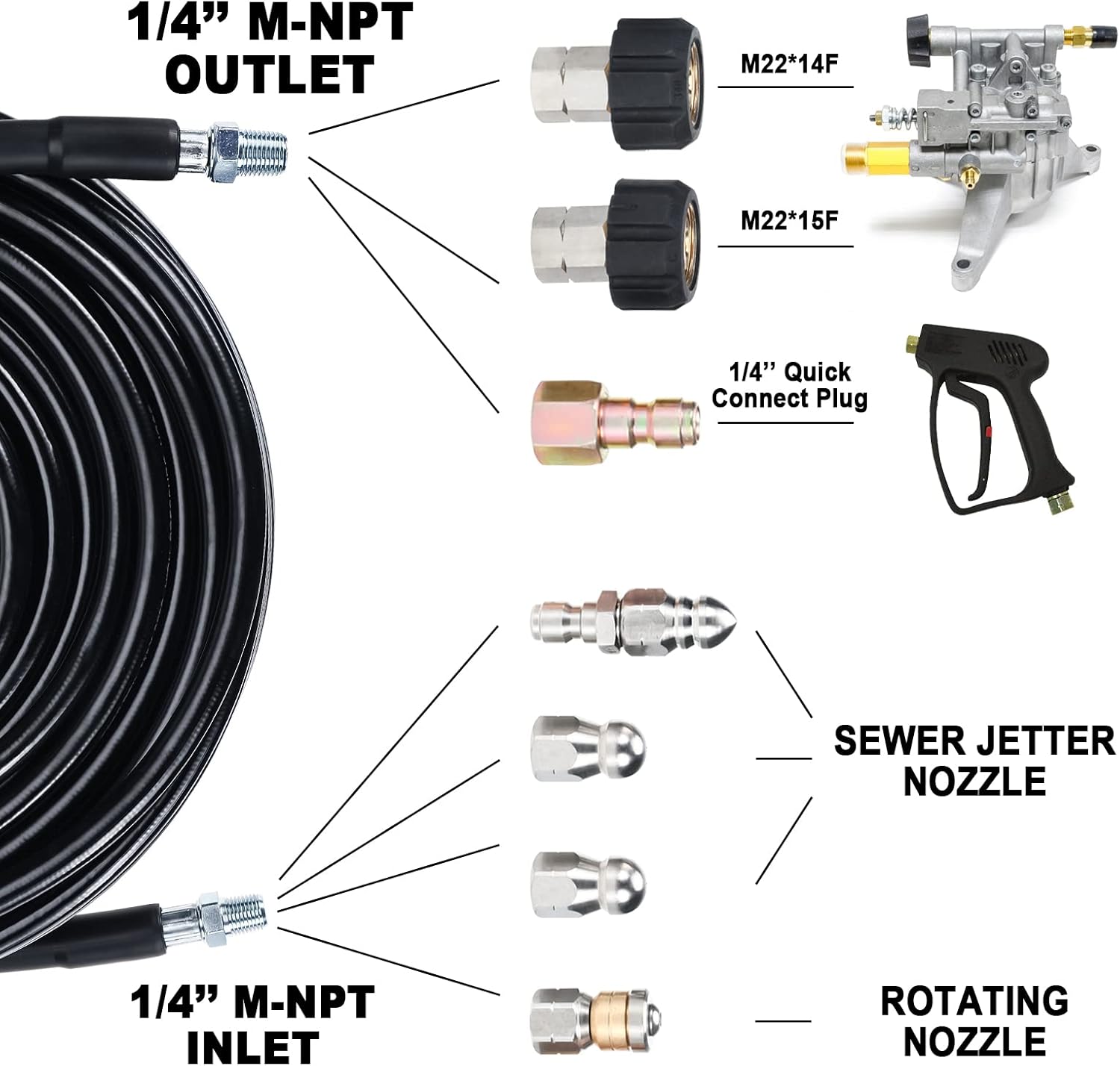 Patioer Sewer Jetter kit for Pressure Washer 150 Feet, 5800 PSI,1/4 Inch NPT Drain Cleaning Hose,Button Nose & Rotating Sewer Jetting Nozzle,Sewer Jet kit for Pressure Washer,Jetter Hose, 4.5, 5.5 Pack of 2