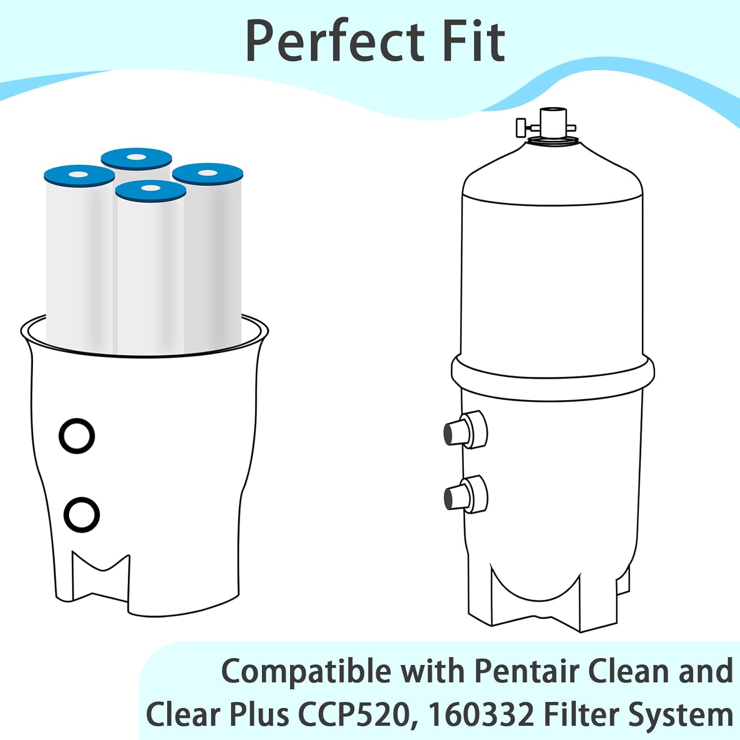 Future Way CCP520 Filter Cartridges Compatible with Pentair Pool Pump, Pleatco PCC130, 178585, Filter # R173578, 130 sq.ft, 4-Pack