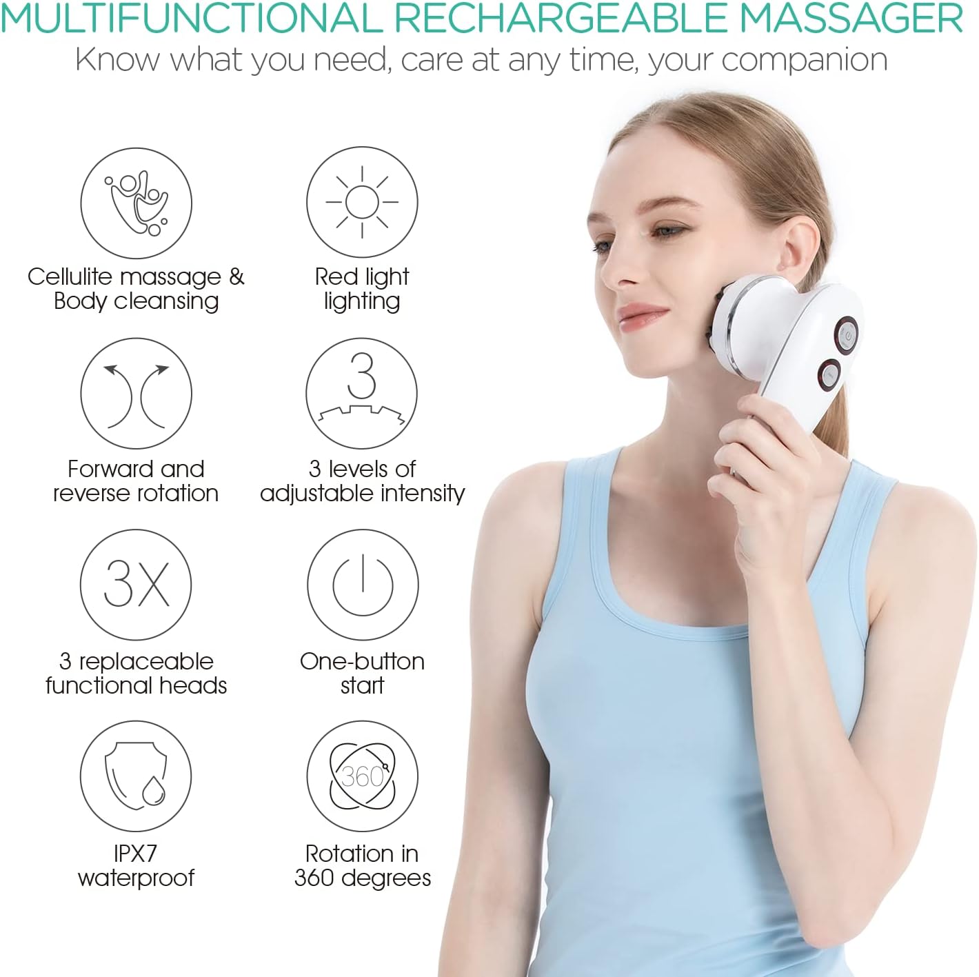 VOYOR Handheld Massager Cordless Deep Tissue Cellulite Massager for Face, Arm, Hand, Neck, Foot and Body, Silicone Face Brush, 3 Multi-Functional Heads, IPX7 Waterproof & Rechargeable VRMM1-NEW