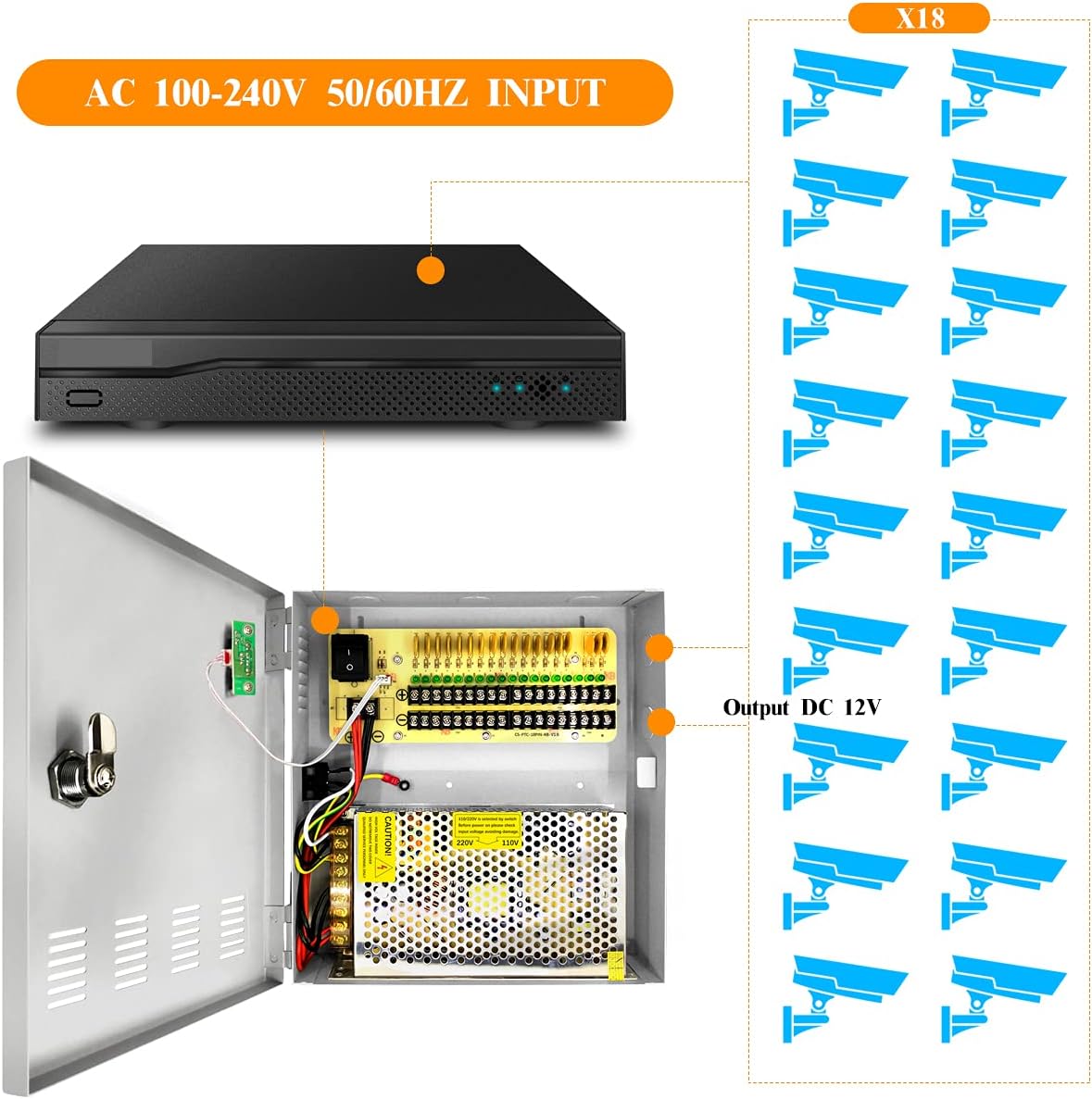 CCTV Power Supply 18 Channel Port Box,CCTV DC Distributed Power Box Supply Output AC to DC 12V 20A,AC Plug and Lock for Security Cameras, DVRs, IP Cameras, CCTV Cameras Pack of 2