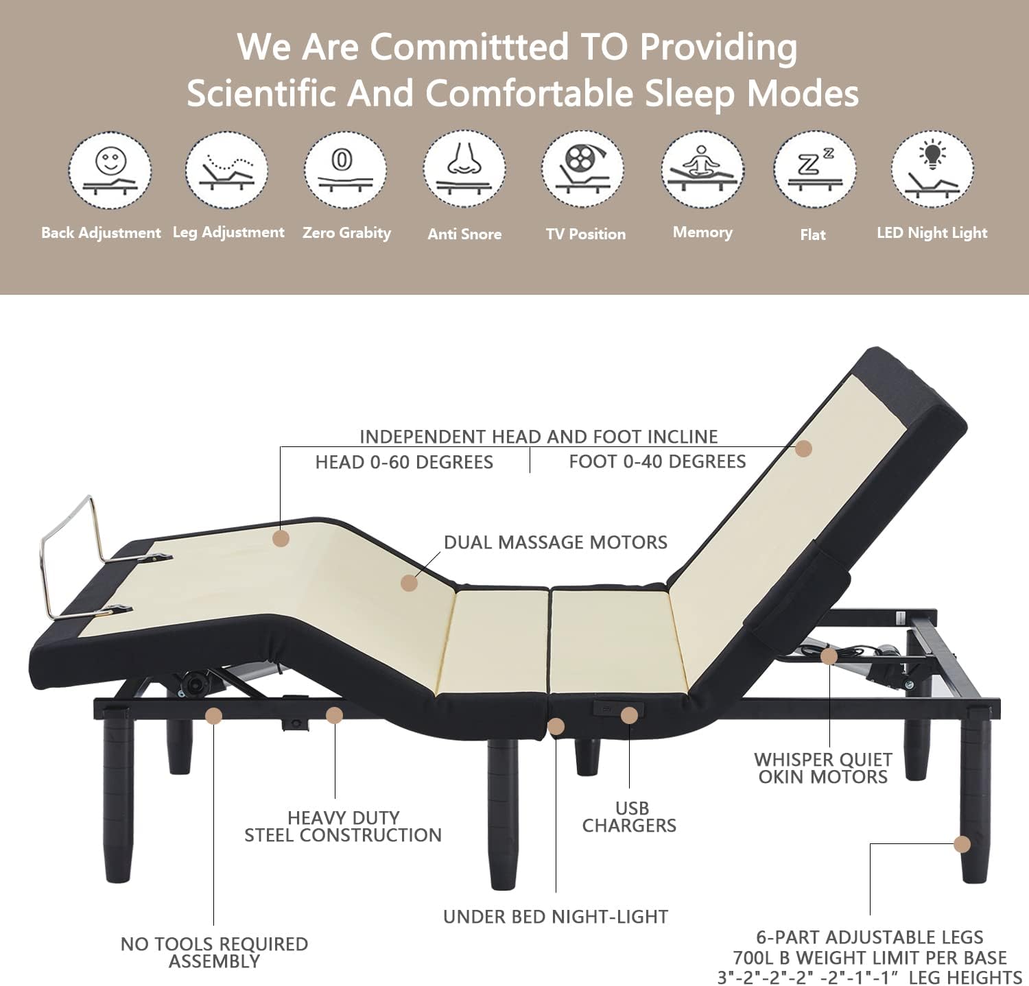 TXL Adjustable Bed Frame, Adjustable Bed Base with Back and Leg Massager , Wireless Remote and Bluetooth APP Syncing, Nightlight, Zero-Gravity, Anti-Snore, Memory Pre-Sets