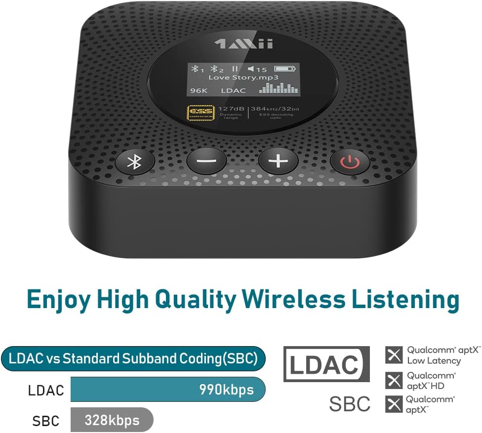 1Mii B06HD+ Bluetooth Receiver, HiFi Bluetooth 5.0 Audio Adapter w/ Audiophile DAC, LDAC, aptX HD & Low Latency, Volume Control & OLED Display for Home Stereo AV Receiver/Stereo Amplifier