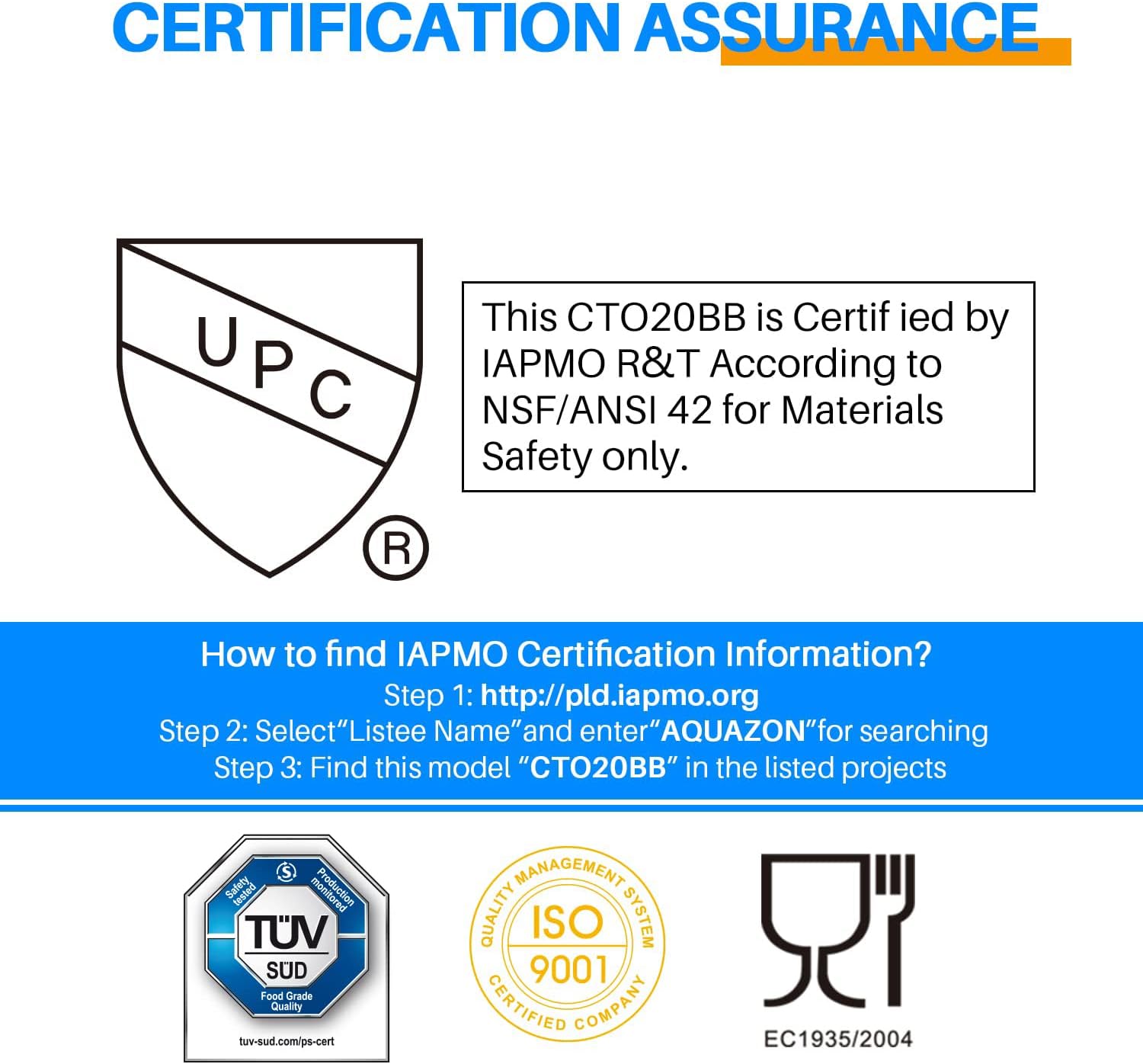 PUREPLUS 5 Micron 20