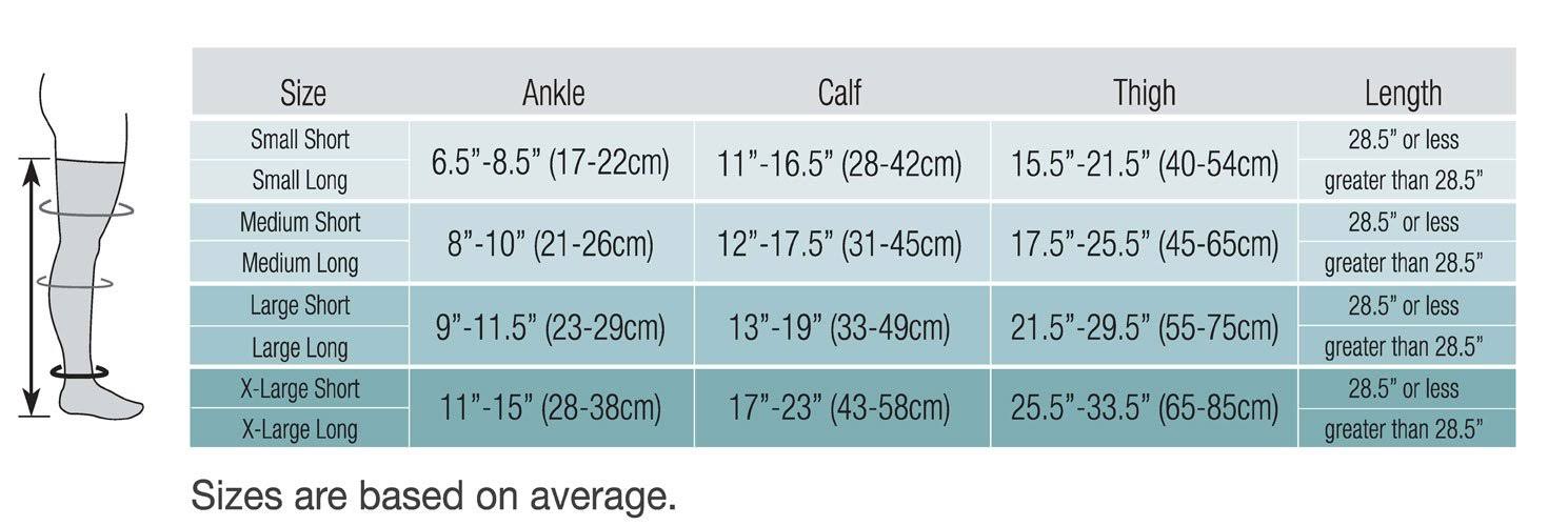 Therafirm Compression Stockings - Black, Medium Long | Unisex Ease Opaque 20-30 mmHg Open Toe Thigh High