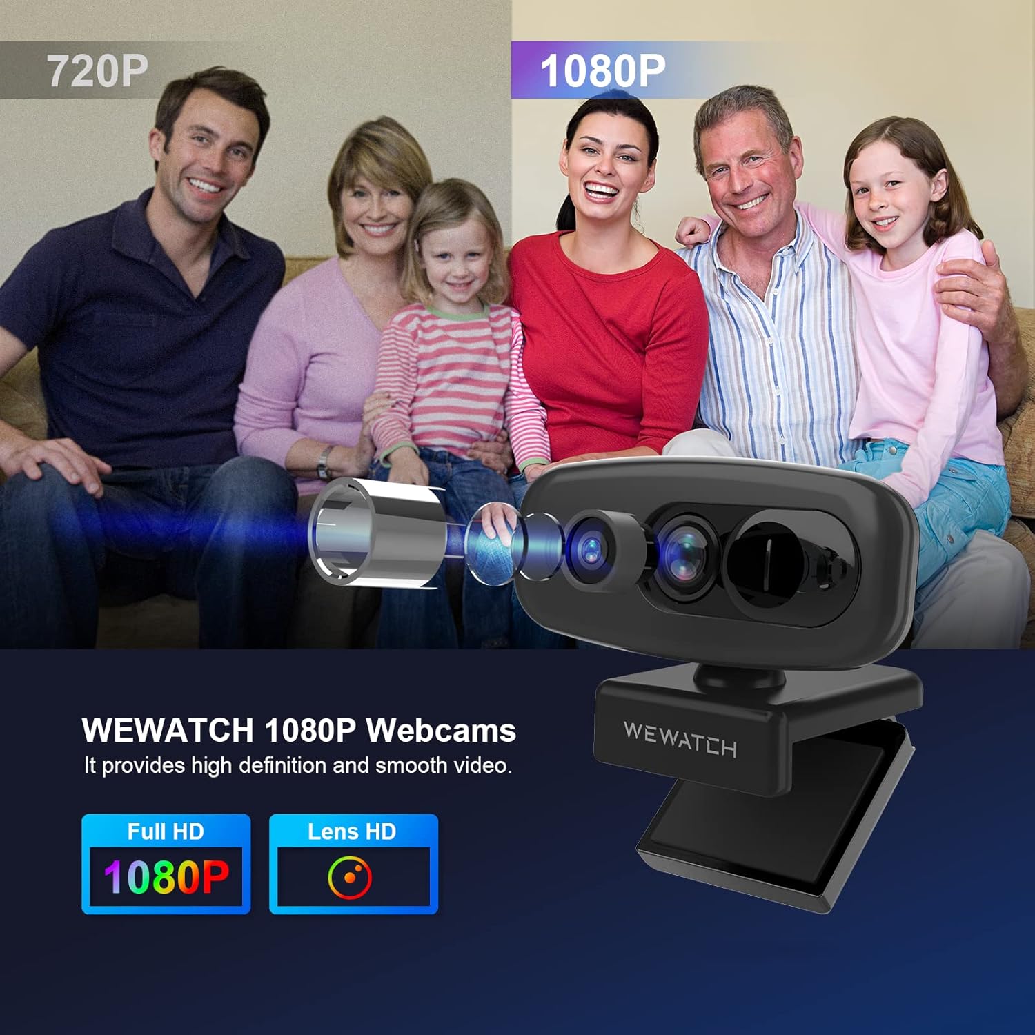 1080P Webcams with Microphone, WEWATCH PCF1 Web Camera with Privacy Cover for Laptop Computer PC, Plug & Play USB Webcam Work with Live Streaming Conference, Zoom/Skype/FaceTime (Black)