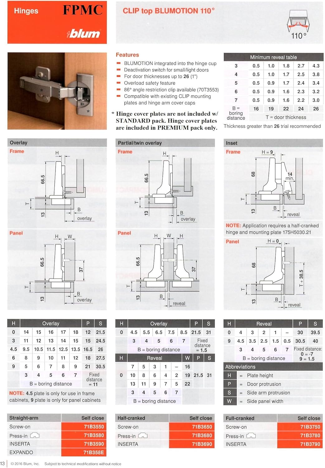 Blum CLIP top BLUMOTION Soft-Close Hinges, 110 degree, Self closing, Face Frame, with Mounting Plates (Inset - 4 pack)