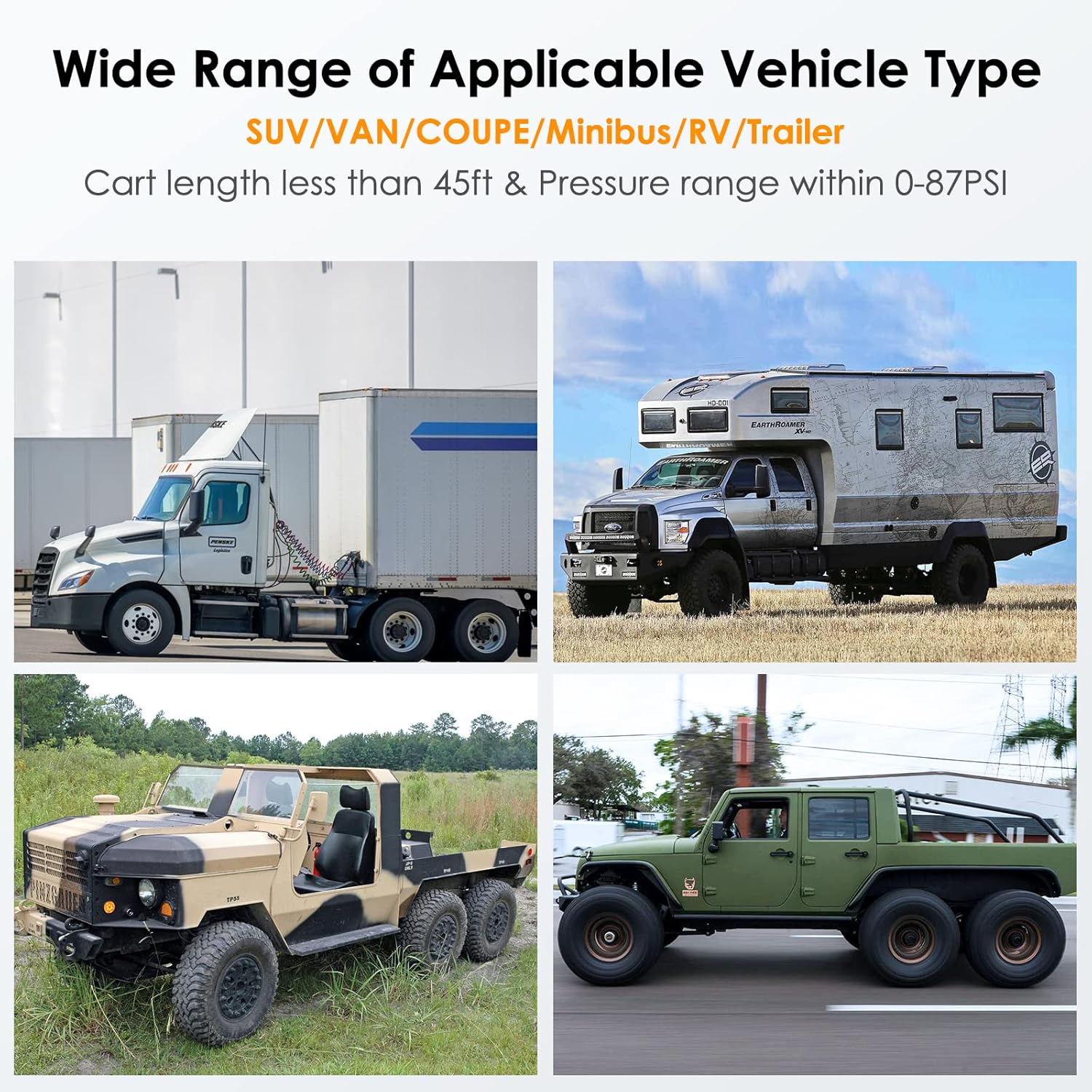 Tymate Tire Pressure Monitoring System - Solar Charge, 5 Alarm Modes, Auto Backlight ＆ Smart LCD Display, Auto Sleep Mode, W/Repeater, W/ 6 External Tpms Sensor (0-87 PSI)