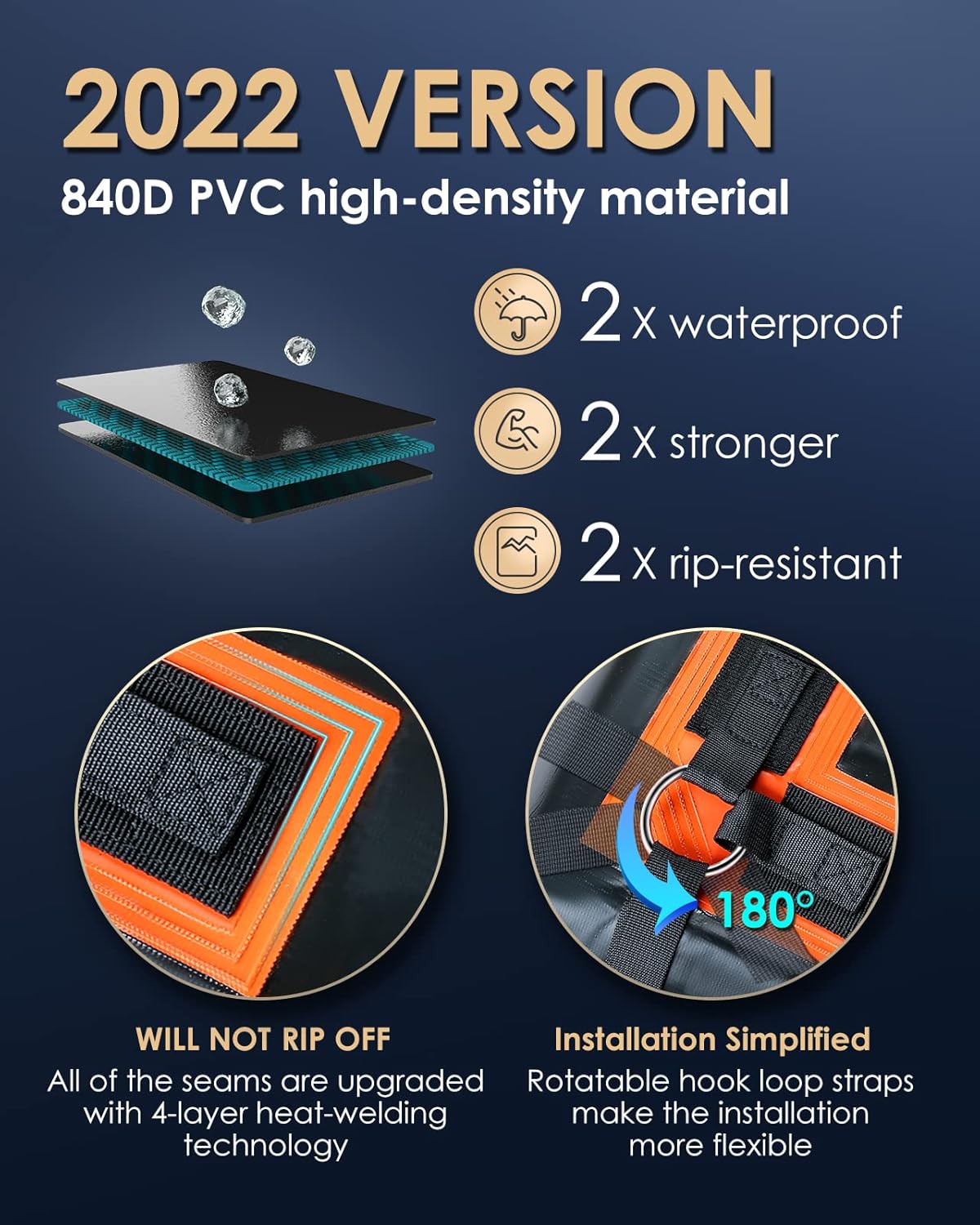 Car Rooftop Cargo Carrier Bag, 21 Cubic Feet 100% Waterproof Car Roof Bag for All Vehicle with/Without Racks - 180&deg; Rotation Hook Loop Straps, Anti-Slip Mat, 6 Door Hooks, Storage Bag