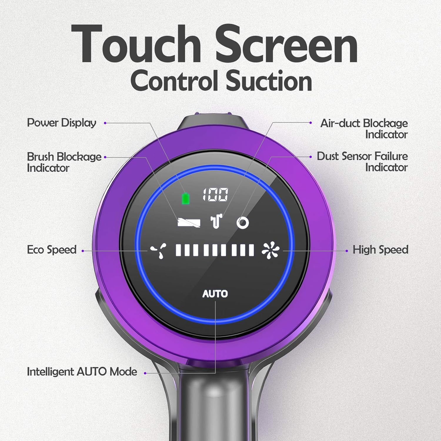 Vacuum Cleaner Cordless 22Kpa Strong Suction Stick Vacuum Up tp 43mins Runtime, Detachable Battery, 4 in 1 Lightweight Handheld Vacuum for Home Hard Floor,Carpet,Pet Hair