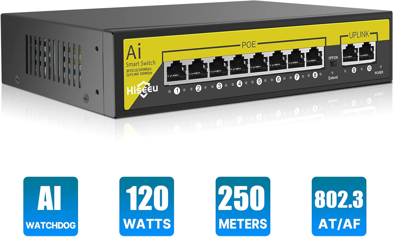 【1000 MBPS】 Hiseeu 8 Port PoE Switch (8 PoE+ Ports + 2 Ethernet Uplink Ports), 802.3 af/at, 100Mbps, Plug & Play, 120 W, AI Watchdog, 250m (820 ft), Noiseless/ Compact & Sturdy Metal Case/ Desktop
