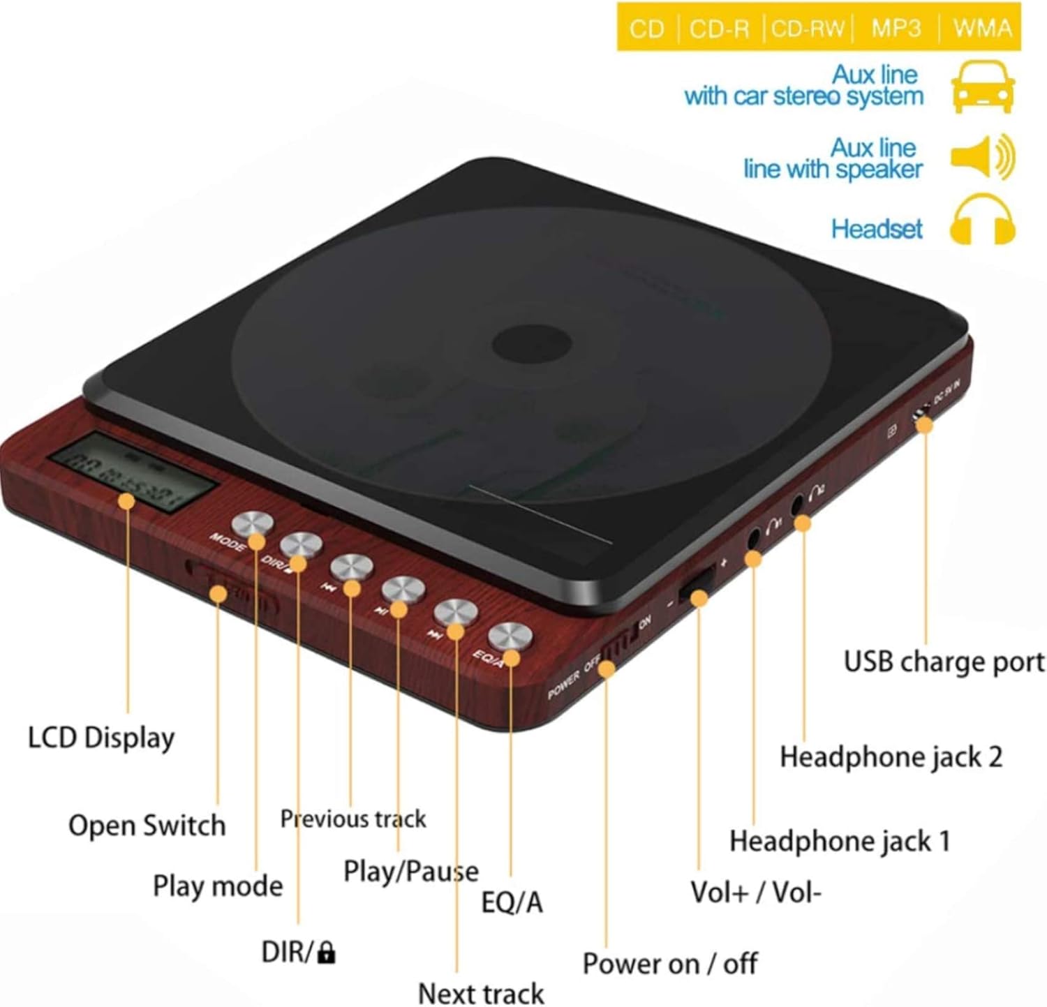 Portable CD Player with Headphones, Monodeal CW605 Compact Design CD Player with LCD Disply, Anti-Skip Personal CD Player for Car, Rechargeable CD Player for Music Audiobook Listening Pack of 2