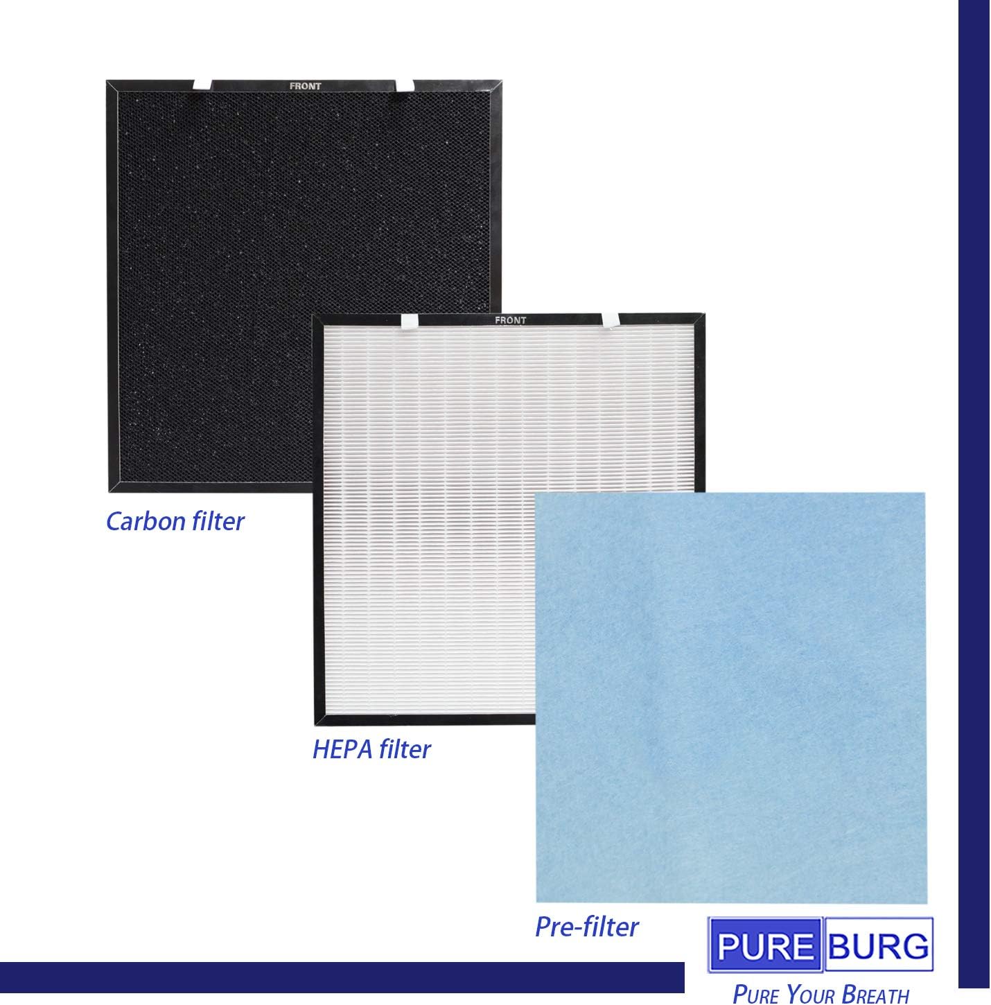 PUREBURG Replacement HEPA Filter Combo Pack Compatible with Oransi MAX , RFM80 Pack of 2