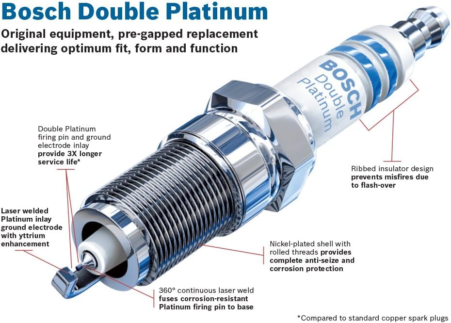 Bosch Automotive 8110 Double Platinum Spark Plug - Up to 3X Longer Life for Select Fiat, Hyundai, Infiniti, Kia, Nissan, Scion, and Toyota Cars, Trucks, SUVs and Vans (Pack of 4)