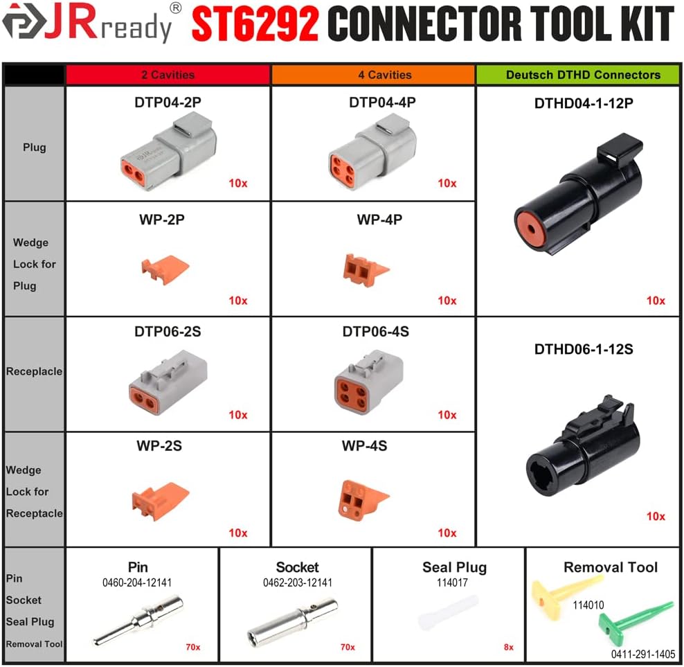 JRready ST6292 Deutsch Connector Kit DTP 2 4 Pin and DTHD 1 Pin Connectors Automotive Electrical Connectors with Size 12 Solid Contacts Crimp Wire Gauge 12-14AWG,25A