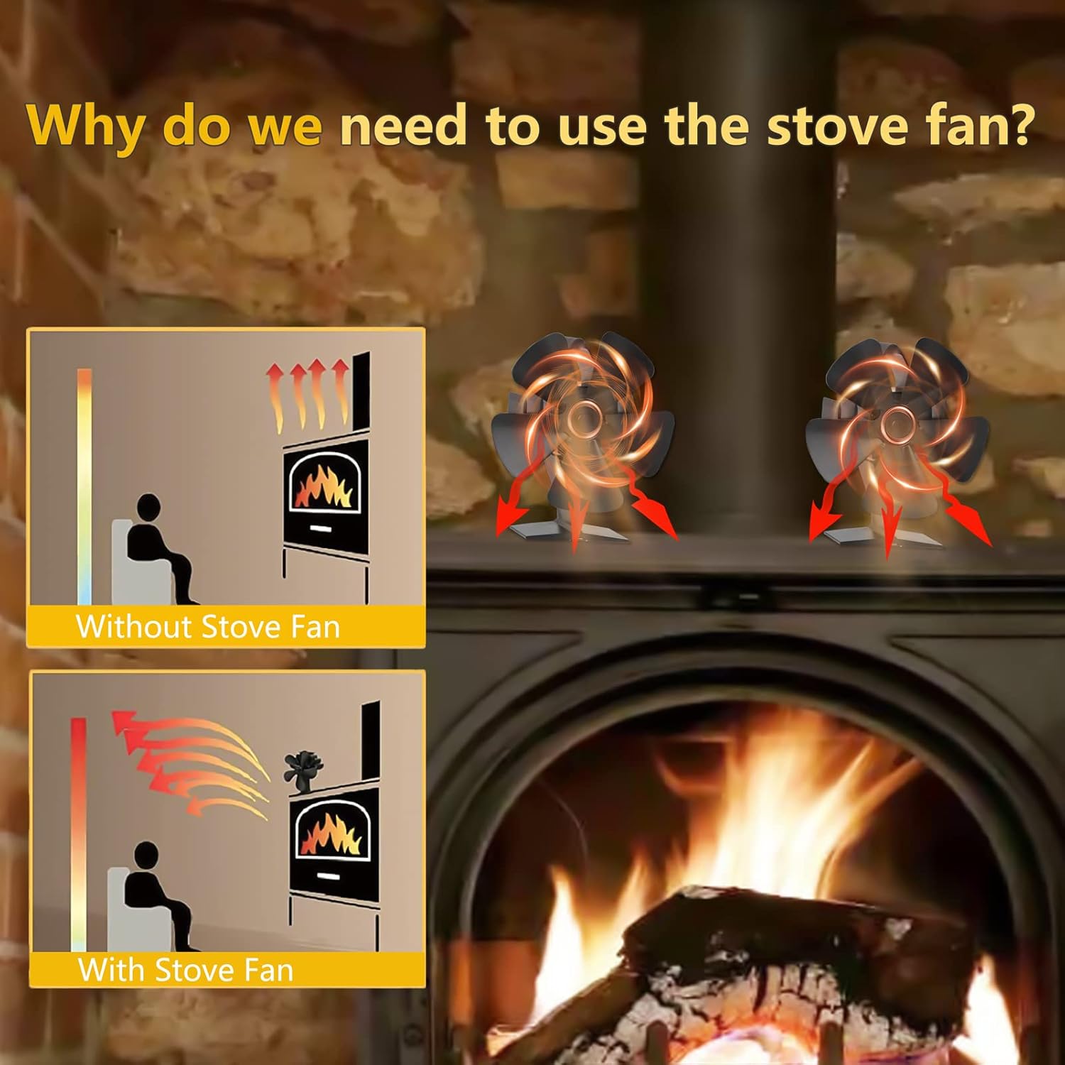 Wood Stove Fan 5 Blades Fireplace Fan,Heat Powered Stove Fan for Wood Burning/Log Burner,Thermoelectric Eco Non Electric Fan,Wood Pellet Stove Gas Fireplace Accessories(Helicopter Shape) Pack of 2