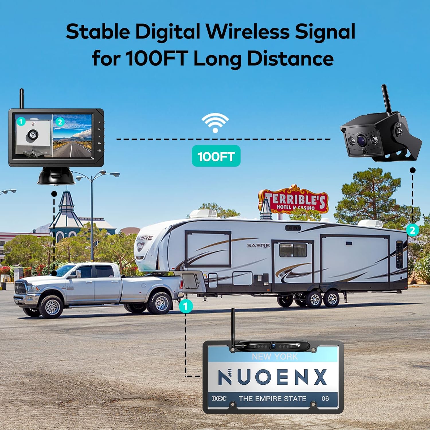 Nuoenx Wireless Backup Camera for RV, Split Screen 5 Inch HD Monitor W/ Wireless License Plate Backup Camera & Wireless Rear View Camera, IR Night Vision Waterproof Camera for RV, Trailer, 5th Wheel