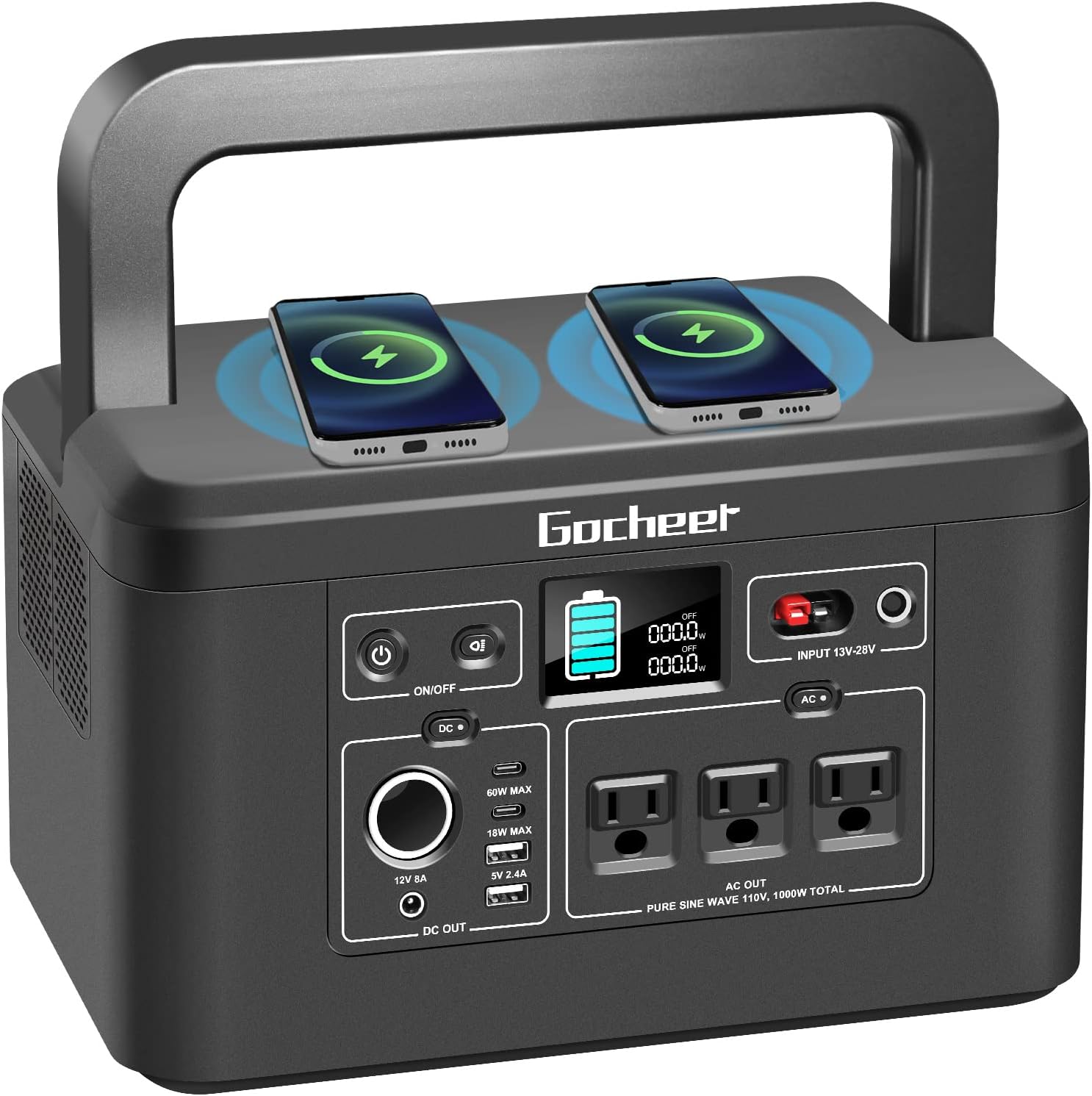 Gocheer 1000W Portable Power Station, 962Wh 260000mAh Solar Generator with 3x110V/1000W Pure Sine Wave AC Outlets Power Supply for Home Outdoor CPAP RV Camping Emergency