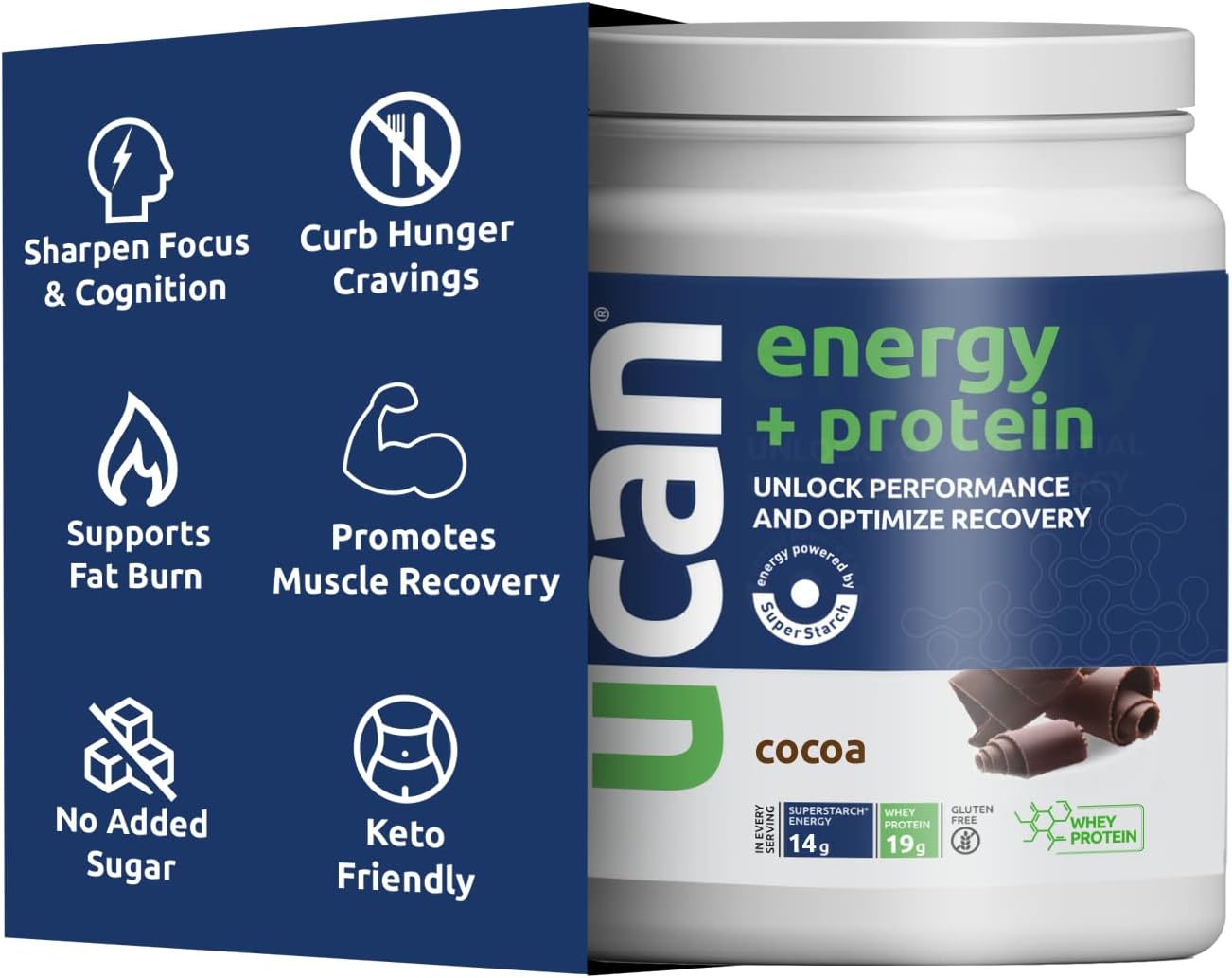 UCAN Energy + Whey Protein Powder - 19g Whey Protein Per Serving with Energy Boost - Keto Protein Powder - No Added Sugar, Gluten-Free - Cocoa Flavor - 12 Servings Pack of 2
