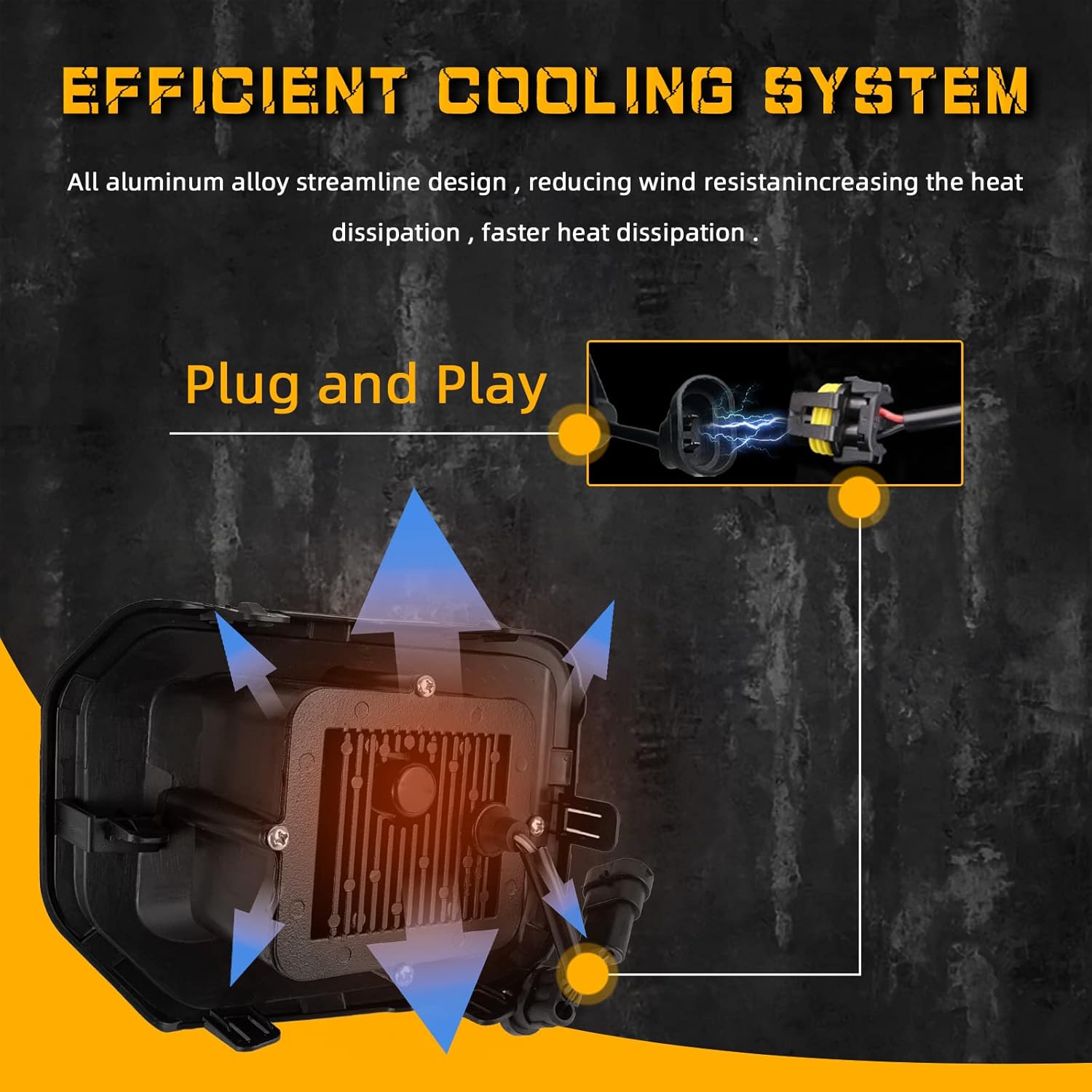 LED Fog Lights Assemblies for 2016 2017 2018 2019 2020 2021 Toyota Tacoma (Fits SR, SR5 Model Only), 1 Pair Bumper Driving Fog Lamps Set (LED ver.2)