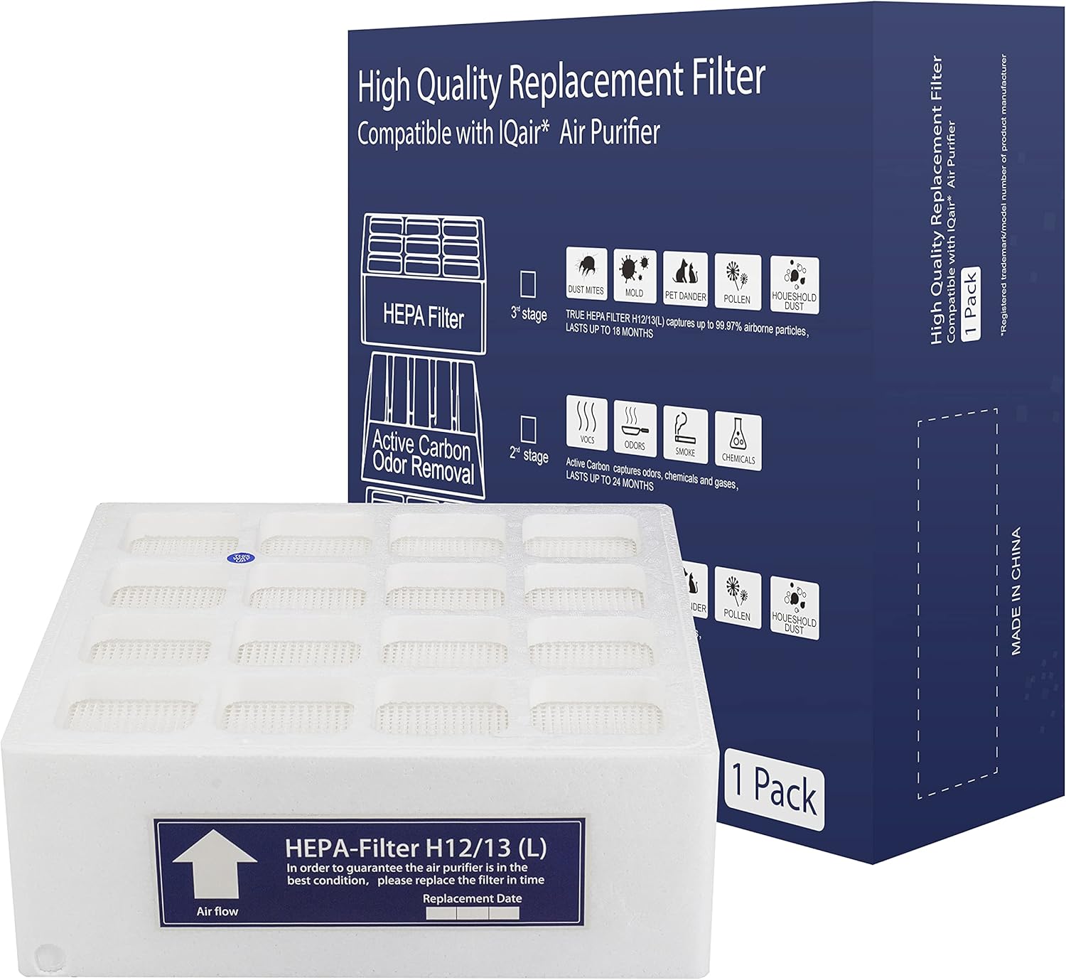 TOP MANUFACTURE Branded H12/H13 True HEPA Replacement Filter, Compatible with IQ HEALTH Compact Air Purifier (3rd stage)