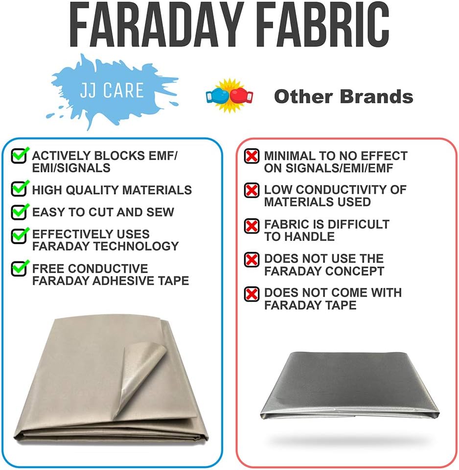 JJ CARE Faraday Fabric 44