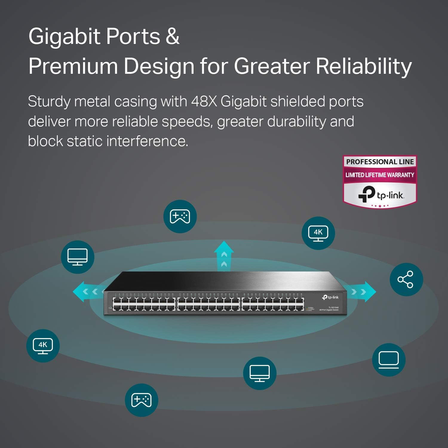 TP-Link 48 Port Gigabit Ethernet Switch | Plug and Play |&nbsp;Sturdy Metal w/ Shielded Ports | Rackmount | Fanless |&nbsp;Limited&nbsp;Lifetime Protection | Traffic Optimization |&nbsp;Unmanaged (TL-SG1048) , Black