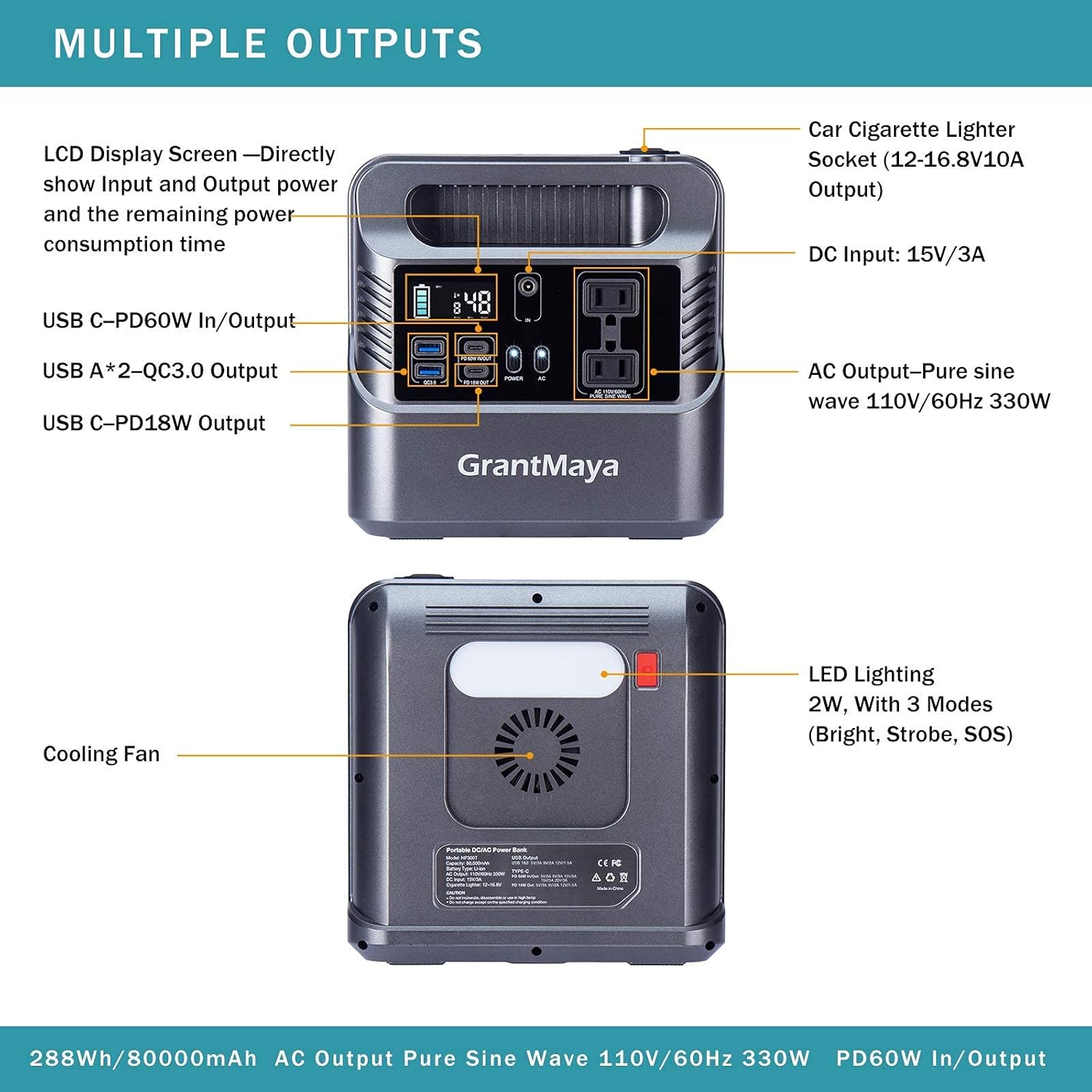 330W Portable Power Station, GrantMaya 288Wh 80000mAh Portable Generator Backup Battery with 110V Pure Sine Wave AC Outlet 60W PD QC3.0 USB Car Socket Flashlight for Camping CPAP Emergency Hurricane