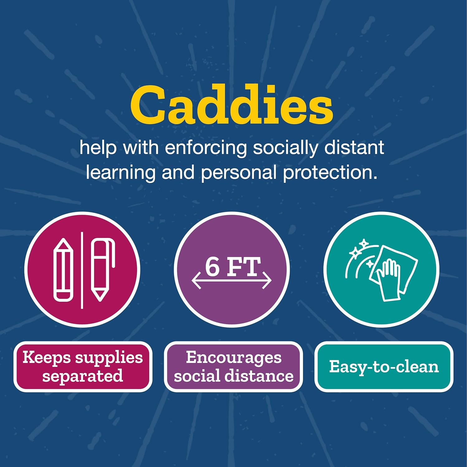 Really Good Stuff Four-Compartment Caddies (Set of 5) – Neon – Perfect to Color-Code Tables, Group Work – Built-in Handles, Clip-On Label Holders – Stackable for Easy Storage Pack of 2