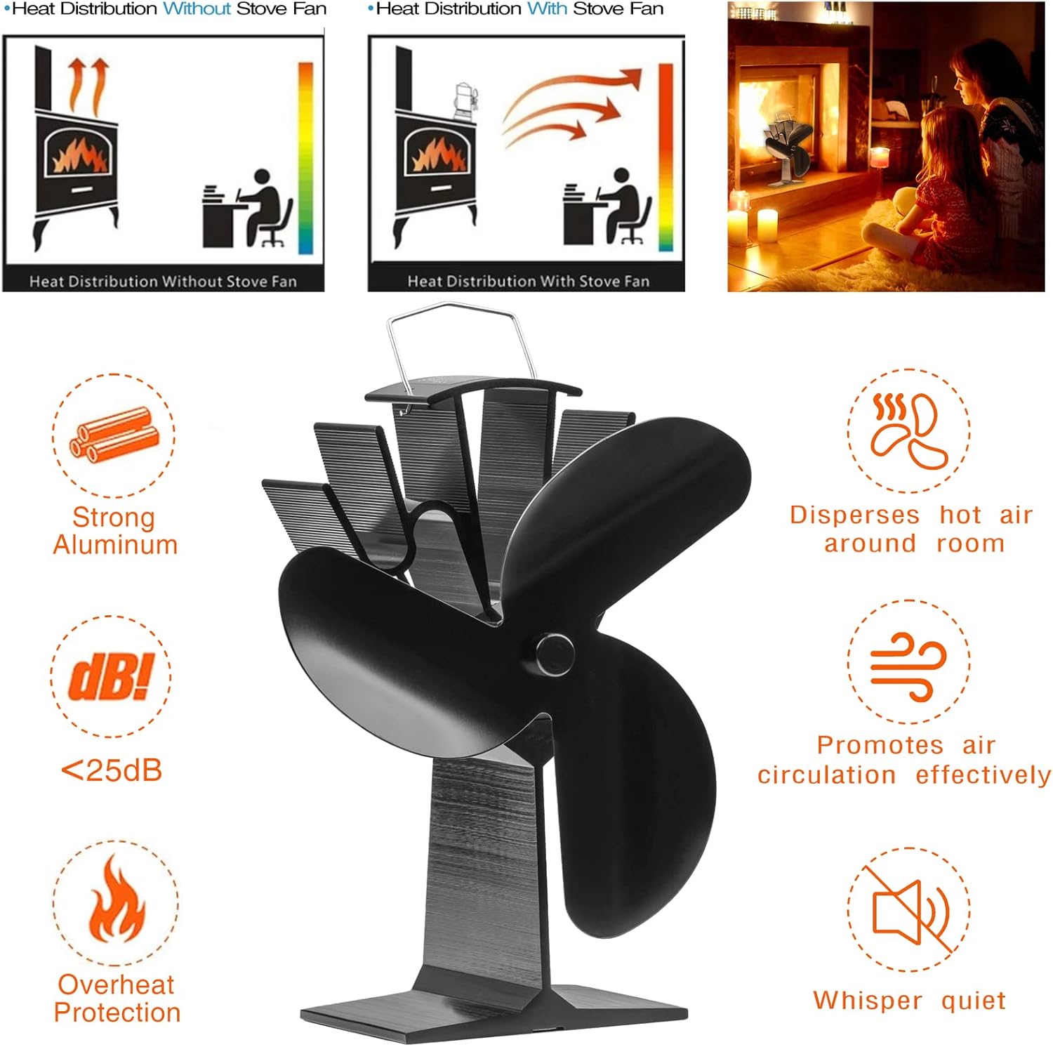 HAWCAFU 3 Blades Wood Stove Fan Heat Powered Fireplace Fan for Wood/ Log Burner/ Fireplace Efficiently, Black, 7 x 4.3 x 8.5 inches