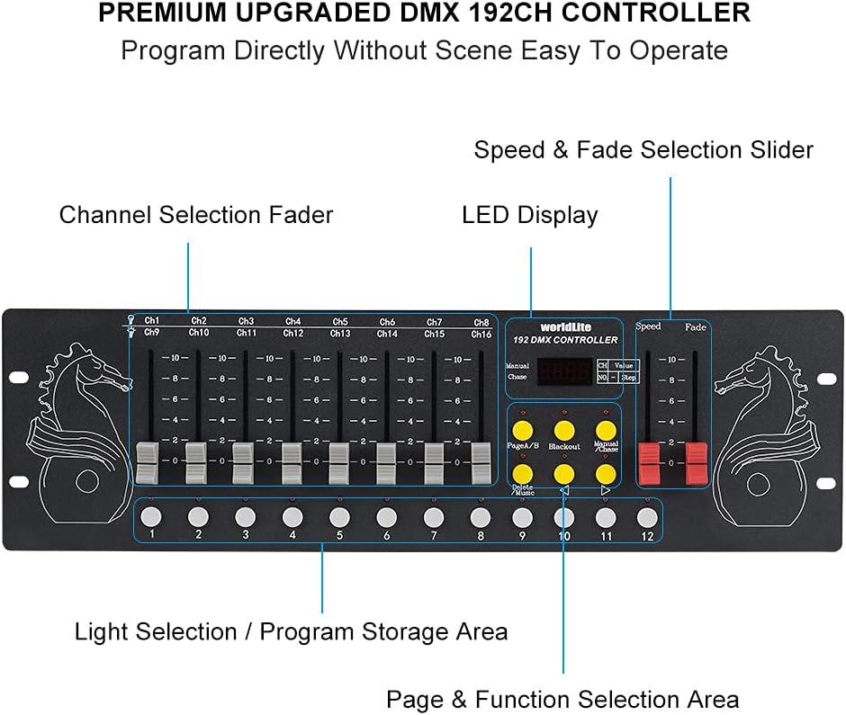 DMX Controller, WorldLite 192CH DMX Console, Premium DMX512 Satge Lighting Controller Program Directly Without Setting Scene, Easy Light Console for Stage & DJ Lighting (192 Channel) Pack of 2