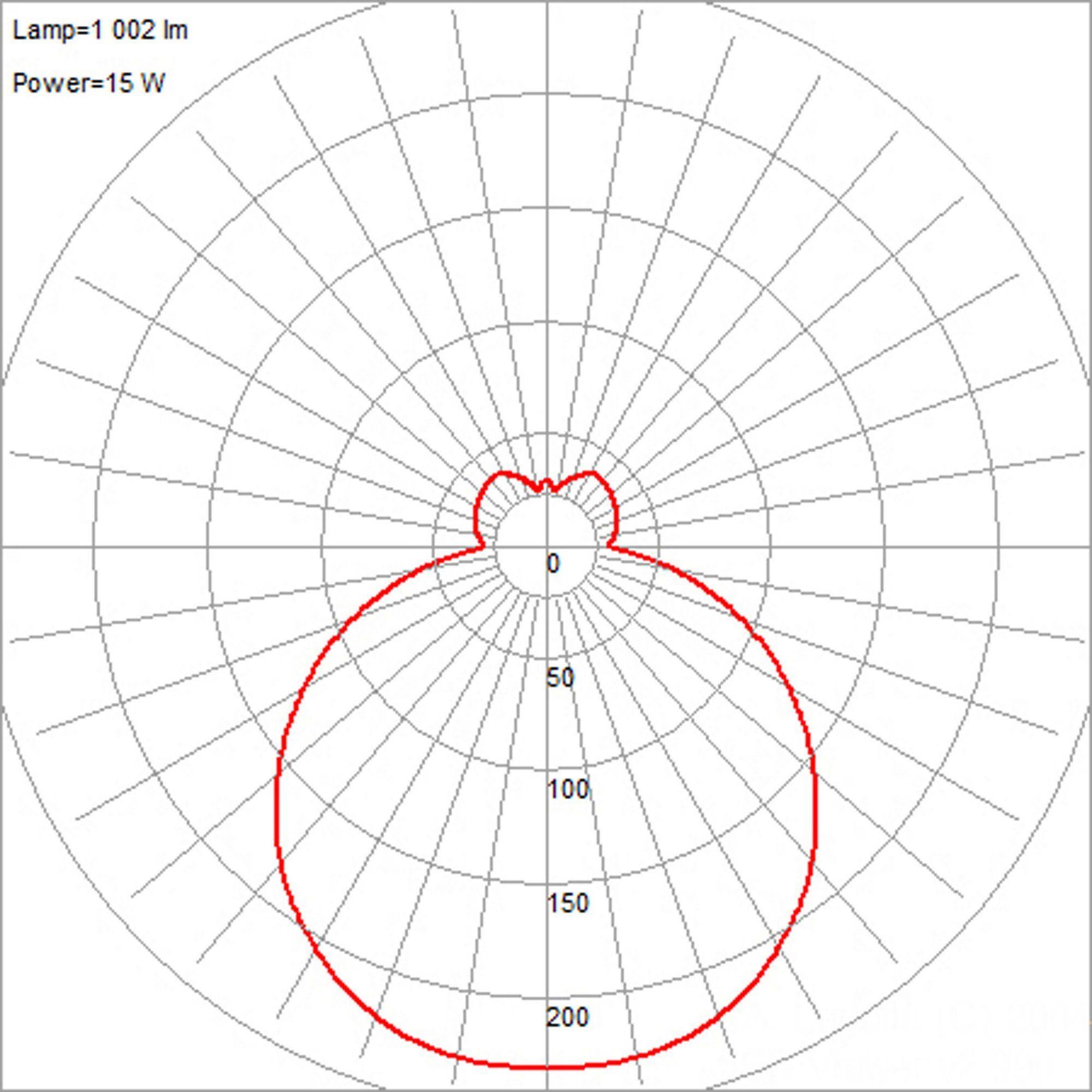 Access Lighting 20671-CH/OPL Aero Flush Mount Light, Chrome
