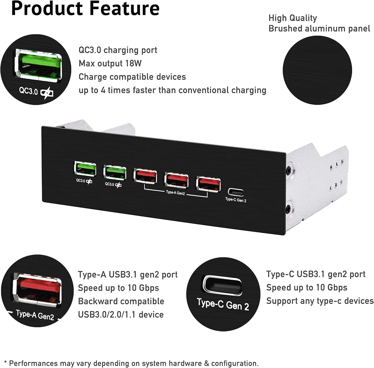 EZDIY-FAB 5.25in 10Gbps USB 3.1 Gen2 Hub and Type-C Port,Front Panel USB Hub with QC 3.0 Quick Charging Pack of 2