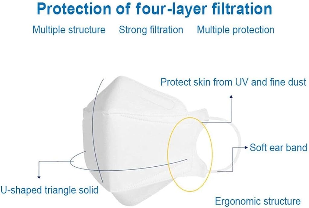 KF94 Disposable Face Masks, White, Korea - 100 Pack for Adult - 4-Layer Filters Breathable Comfortable Protective Mask