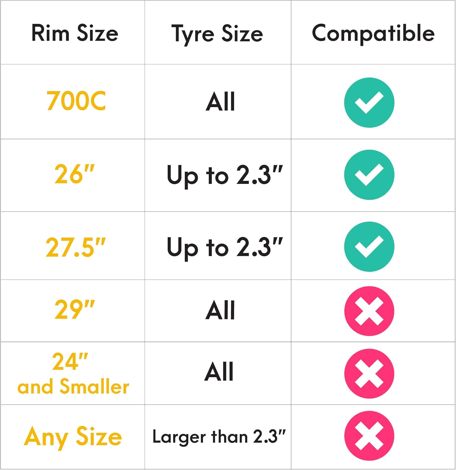 CyclingDeal Bicycle Bike Indoor Home Exercise Wind Resistance Trainer - Stationary Cycling Bike Training Stand for Indoor Riding Converter Mount - With Front Block Riser & Skewers - NOT for 29er Bikes Pack of 2