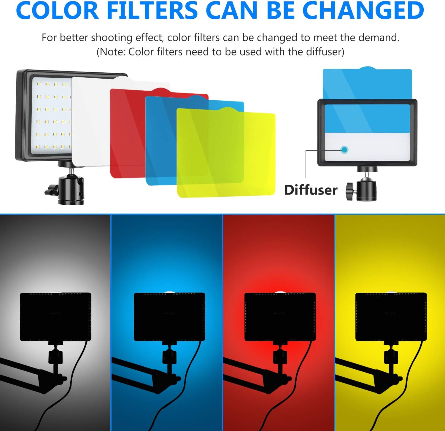 Neewer Video Conference Lighting Kit for Zoom Call Meeting/Remote Working/Self Broadcasting/YouTube Video/Live Streaming: 2-Pack Dimmable 5600K LED Video Light with Scissor Arm Stand & Color Filters Pack of 2