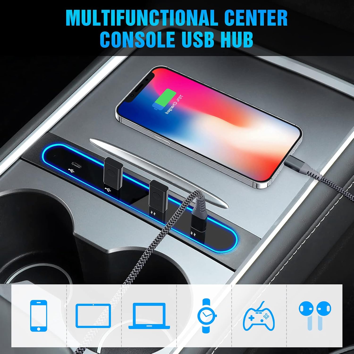 OEC-T5 Tesla 2021 2022 Model Y Model 3 USB Hub 4 in 1 Center Consoles Car USB Charger with PD Fast Charge Port and Blue Automatic LED Ambient Light Fit for 2021 Tesla Model Y Model 3 Accessories