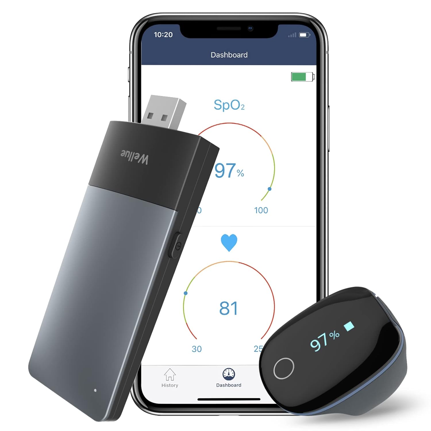 Wellue Remote Pulse Oximeter Kit, Rechargeable Blood Oxygen Saturation Monitor with Wi-Fi Stick, Real-time Remote Tracking of SPO2 and Pulse Rate with Bluetooth and ViHealth APP & PC Report