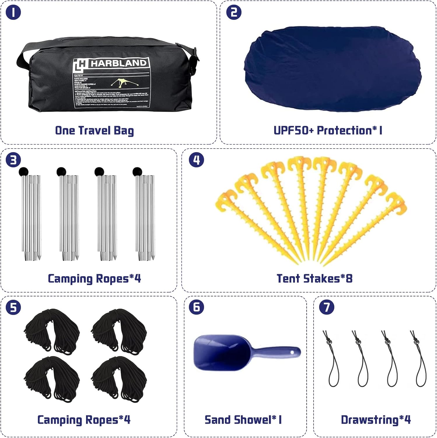 2022 Upgraded Beach Tent, HARBLAND 10X10 FT UPF50+ Beach Canopy with 8 Tent Stakes, 4 Camping Ropes, Carry Bag for Outdoor, Adult and Baby(4 Thickened Tip Poles, 4-8 People)