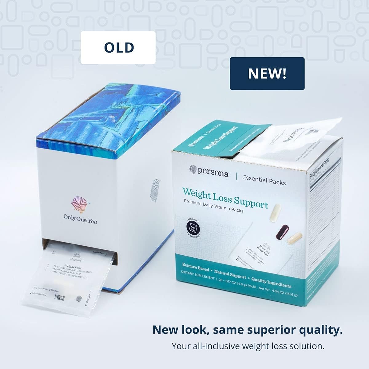 Persona Weight Loss Premium Daily Vitamin Packs | Doctor-Designed Nutrient Blends to Support Weight Loss | 28 Day Supply | 3 Pill Blend: Appetite Support, Blood Sugar Balance & Multivitamin Pack of 2