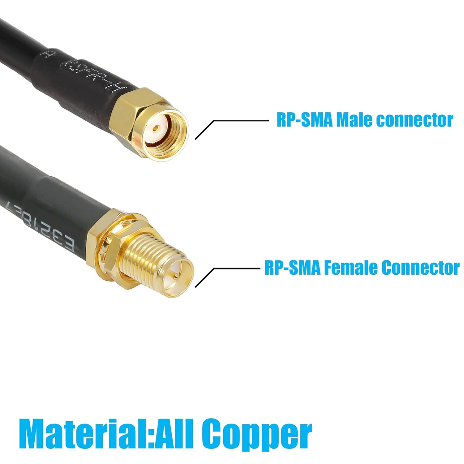 50 ft RP-SMA Male to RP-SMA Female Extension Cable (50 Ohm), WIZACE Pure Copper Low-Loss Coax Jumper for WiFi Router Wireless Network Card Security IP Camera Hotspot Miner to Antenna Pack of 2