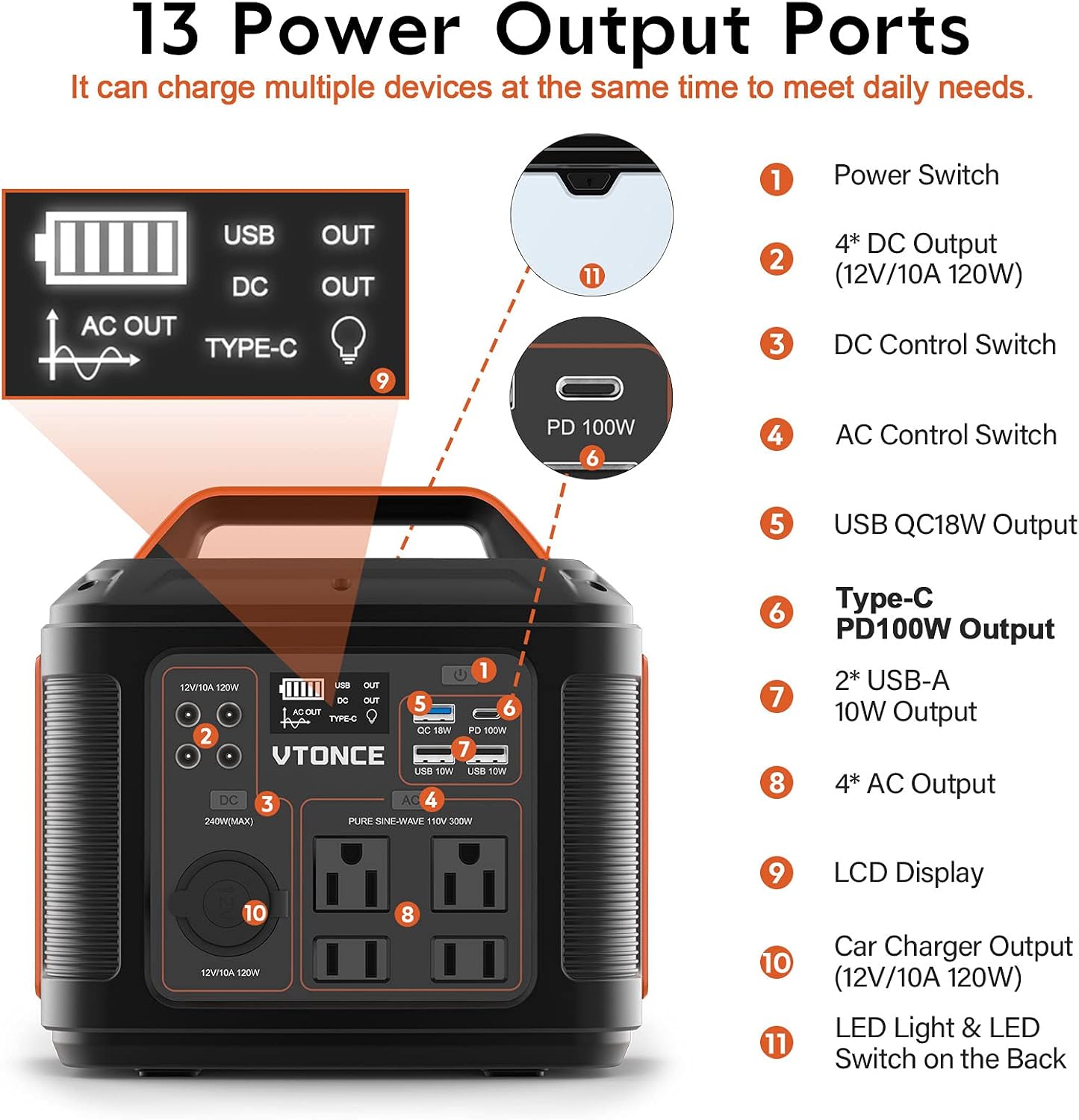 Portable Power Station 300W, VTONCE 296Wh Solar Generator Quick Charge / 110V AC Outlets / DC Ports and LED Flashlight, Emergency Backup Lithium Battery for Home Outdoor Travel Camping Hunting Blackout
